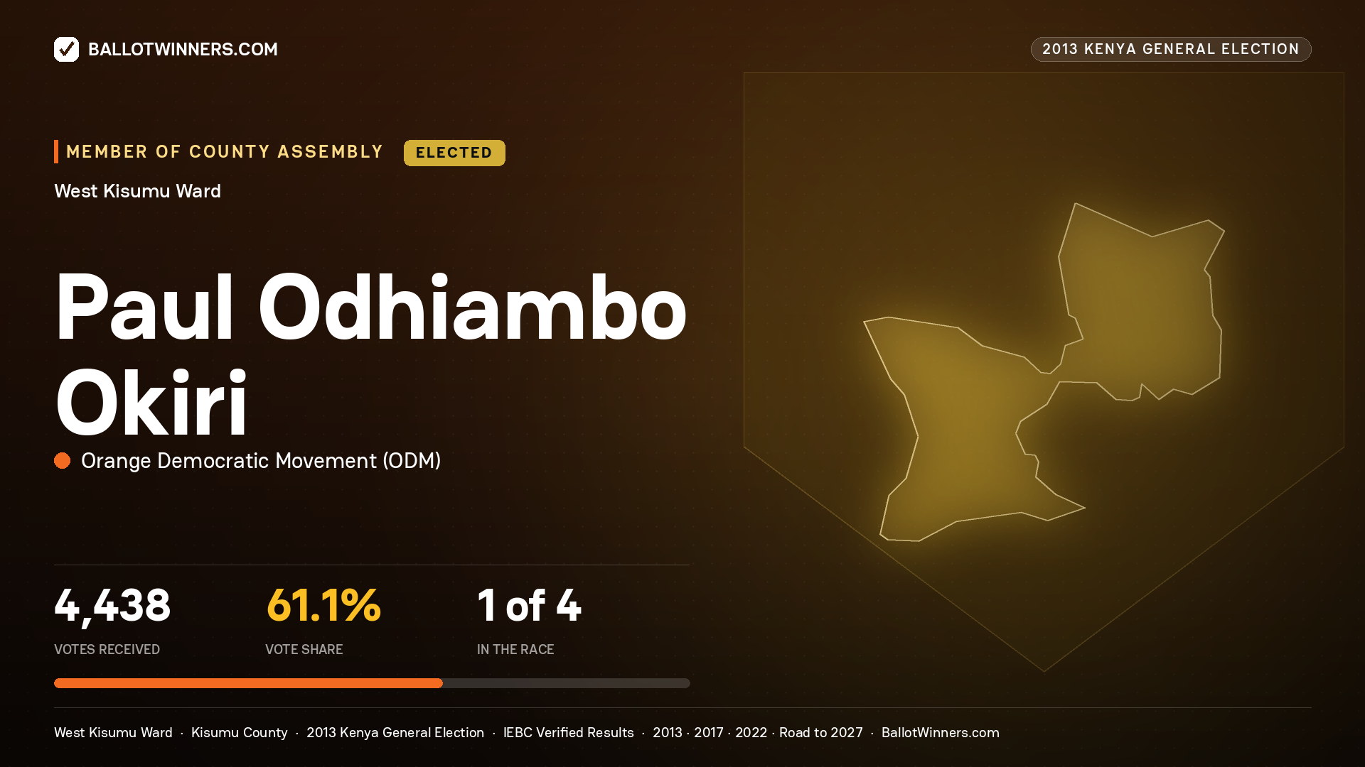 PAUL ODHIAMBO OKIRI, elected Member of County Assembly for WEST KISUMU, 4,438 votes, 2013 Kenya general election.
