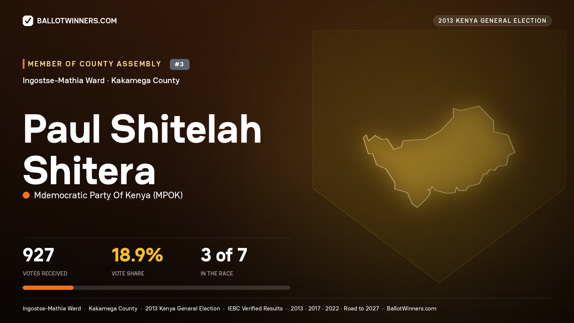 PAUL SHITELAH SHITERA, contested Member of County Assembly for INGOSTSE-
MATHIA, 927 votes, 2013 Kenya general election.