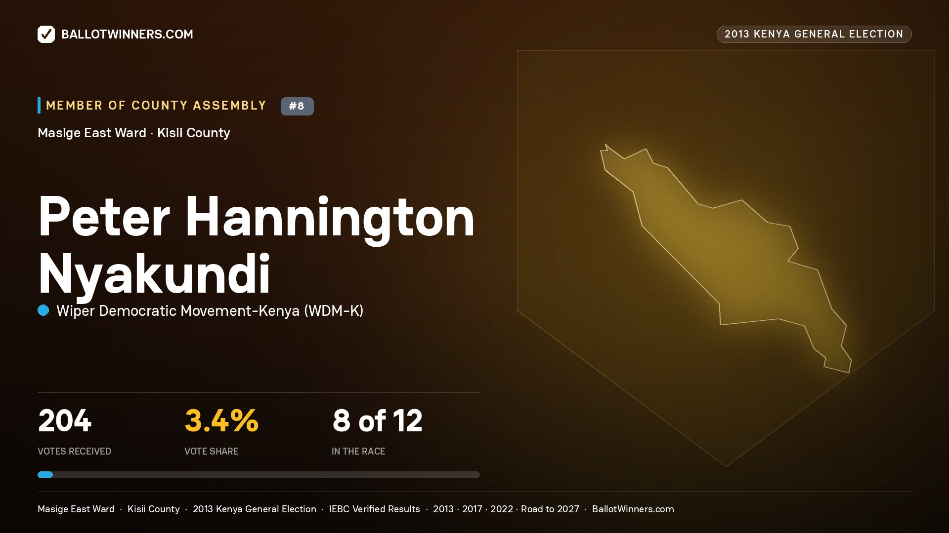 PETER HANNINGTON NYAKUNDI, contested Member of County Assembly for MASIGE EAST, 204 votes, 2013 Kenya general election.