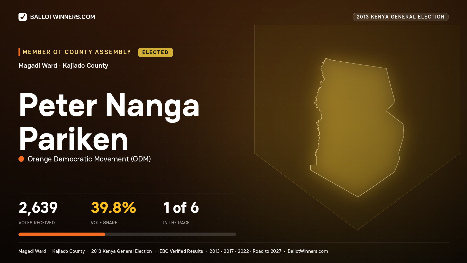 PETER NANGA PARIKEN, elected Member of County Assembly for MAGADI, 2,639 votes, 2013 Kenya general election.