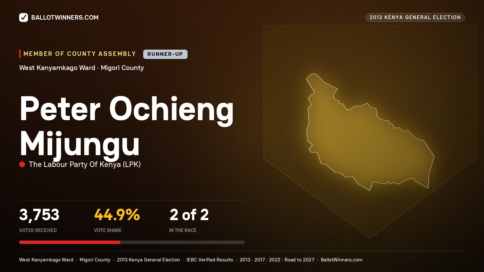 PETER OCHIENG MIJUNGU, contested Member of County Assembly for WEST KANYAMKAGO, 3,753 votes, 2013 Kenya general election.