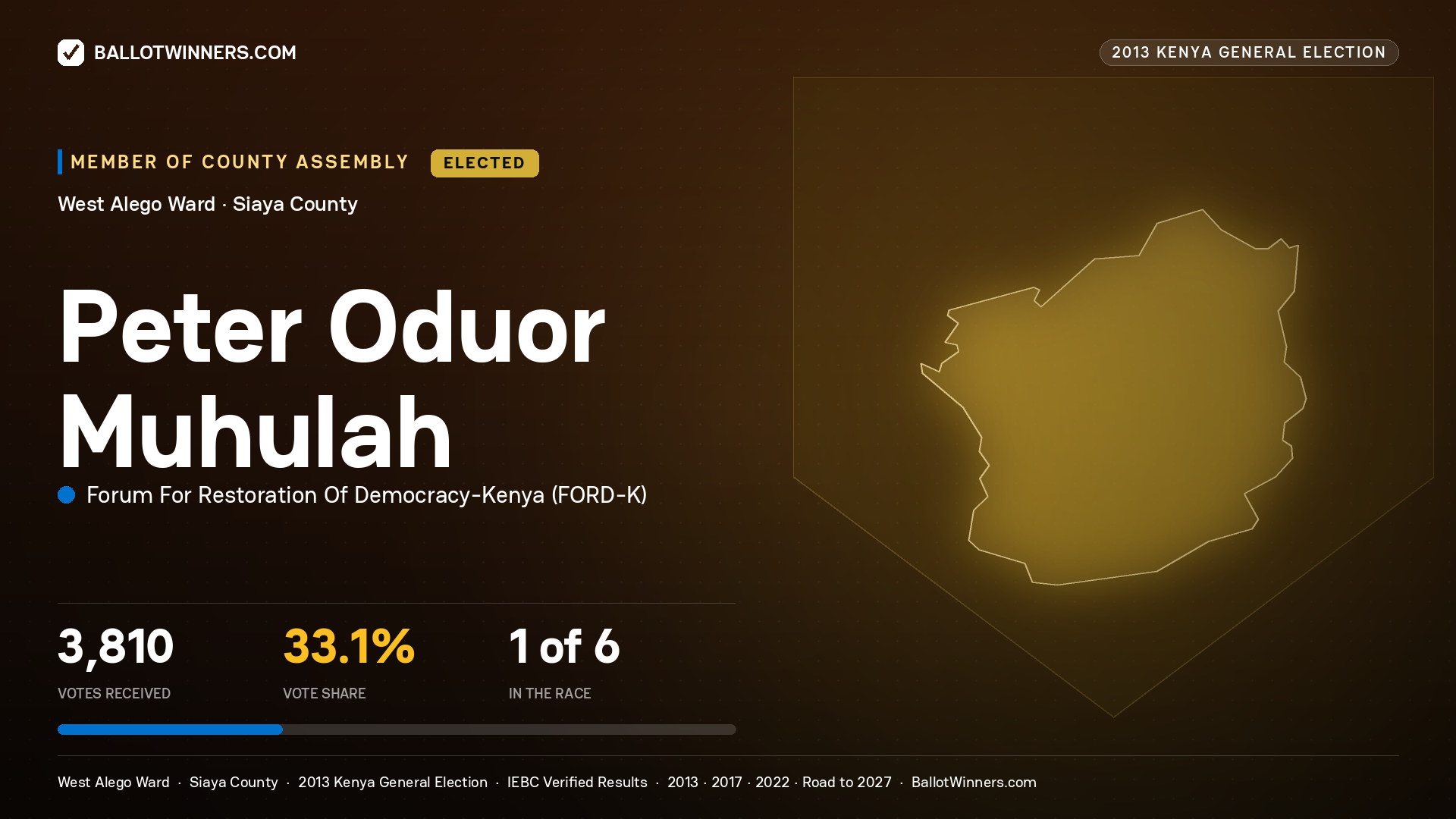 PETER ODUOR MUHULAH, elected Member of County Assembly for WEST ALEGO, 3,810 votes, 2013 Kenya general election.