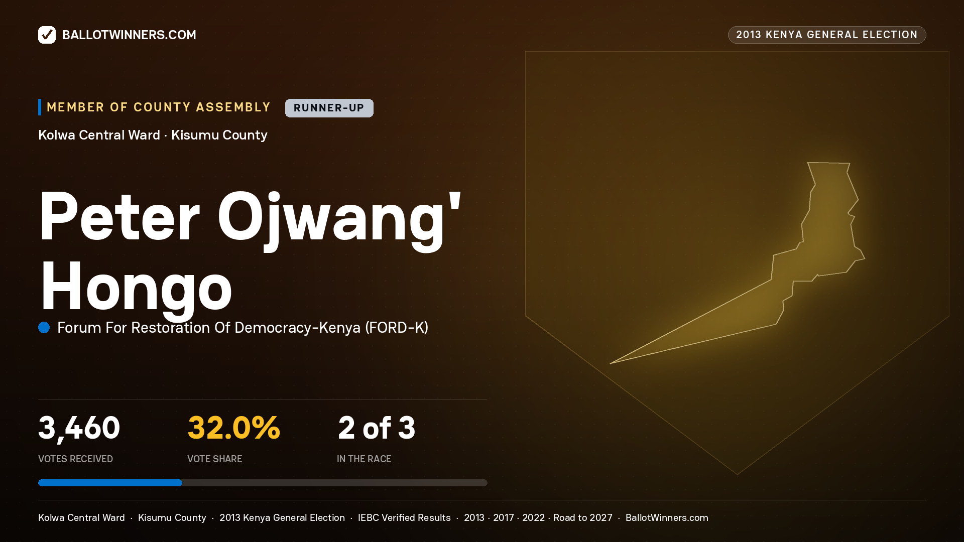 PETER OJWANG' HONGO, contested Member of County Assembly for KOLWA CENTRAL, 3,460 votes, 2013 Kenya general election.