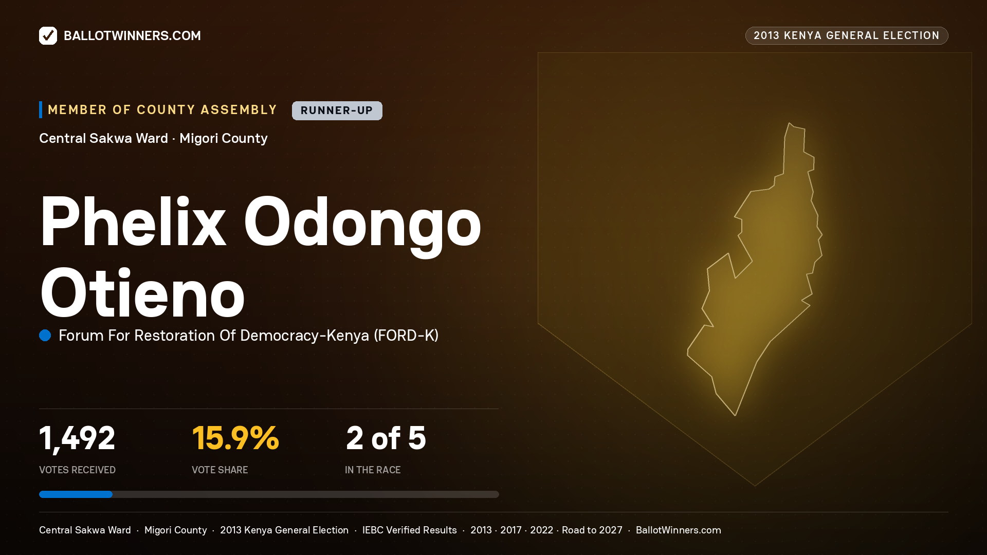 PHELIX ODONGO OTIENO, contested Member of County Assembly for CENTRAL SAKWA, 1,492 votes, 2013 Kenya general election.