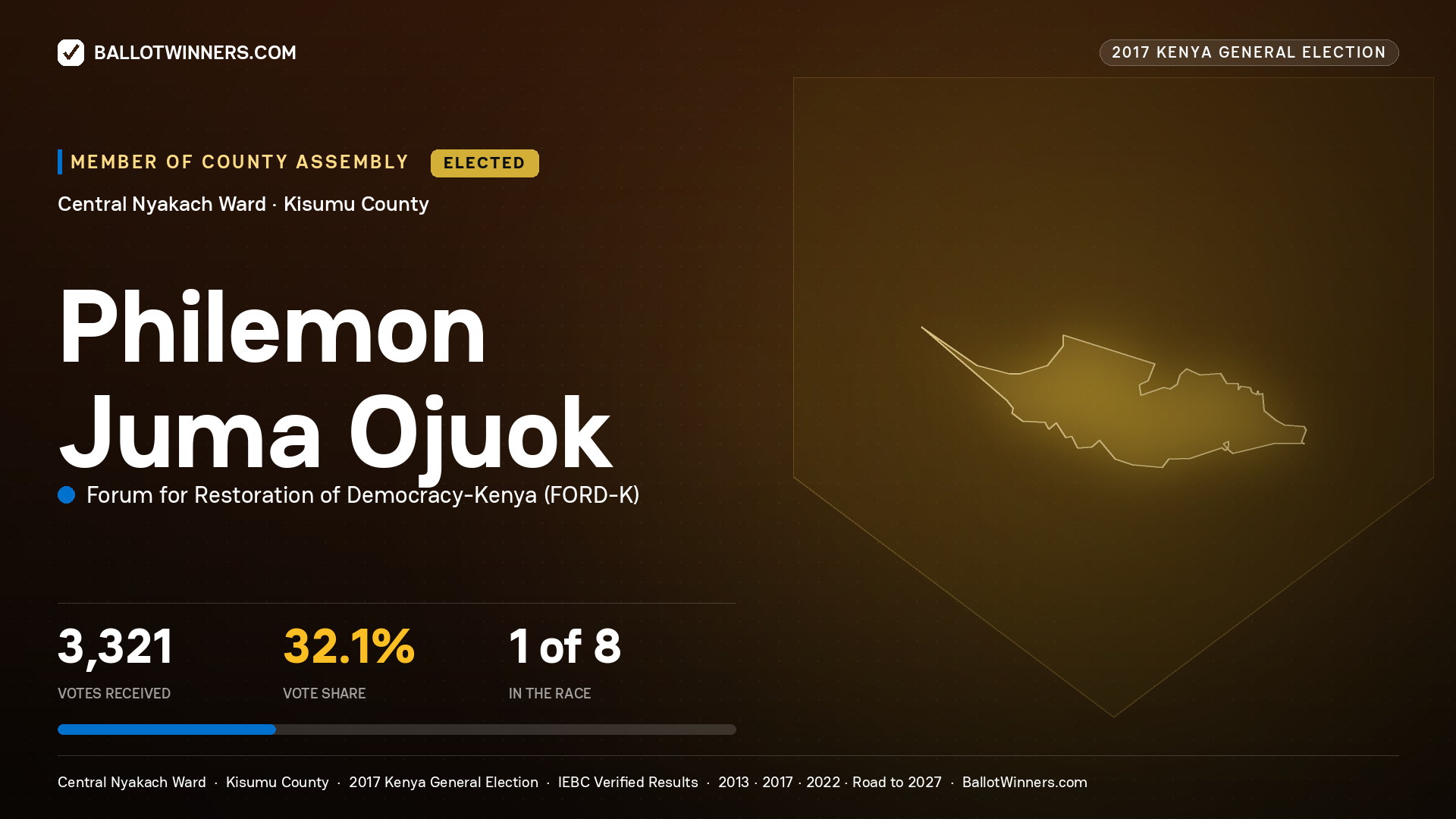 PHILEMON JUMA OJUOK, FORUM FOR RESTORATION OF DEMOCRACY-KENYA, elected Member of County Assembly for CENTRAL NYAKACH, 3,321 votes, 2017 Kenya general election.