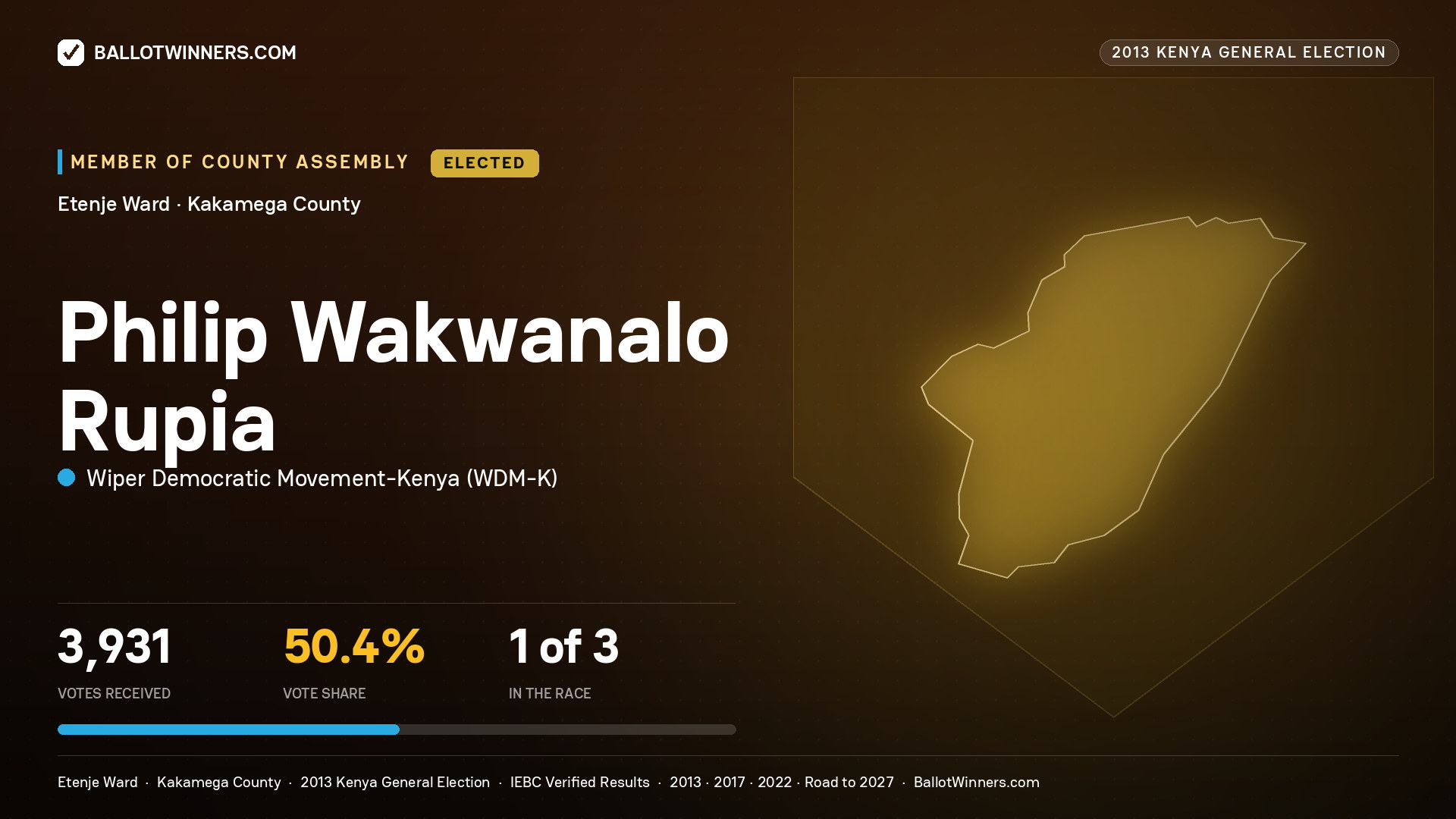PHILIP WAKWANALO RUPIA, elected Member of County Assembly for ETENJE, 3,931 votes, 2013 Kenya general election.