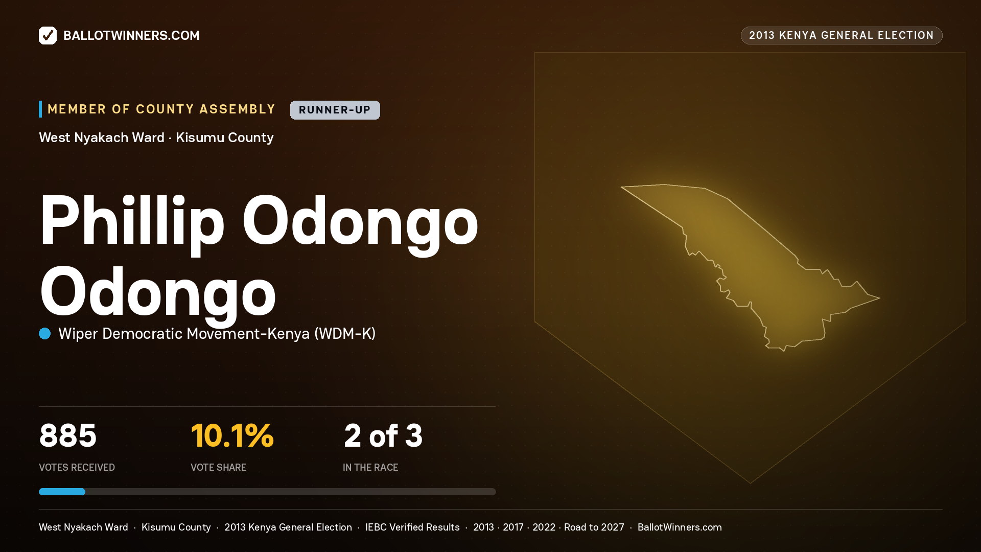 PHILLIP ODONGO ODONGO, contested Member of County Assembly for WEST NYAKACH, 885 votes, 2013 Kenya general election.