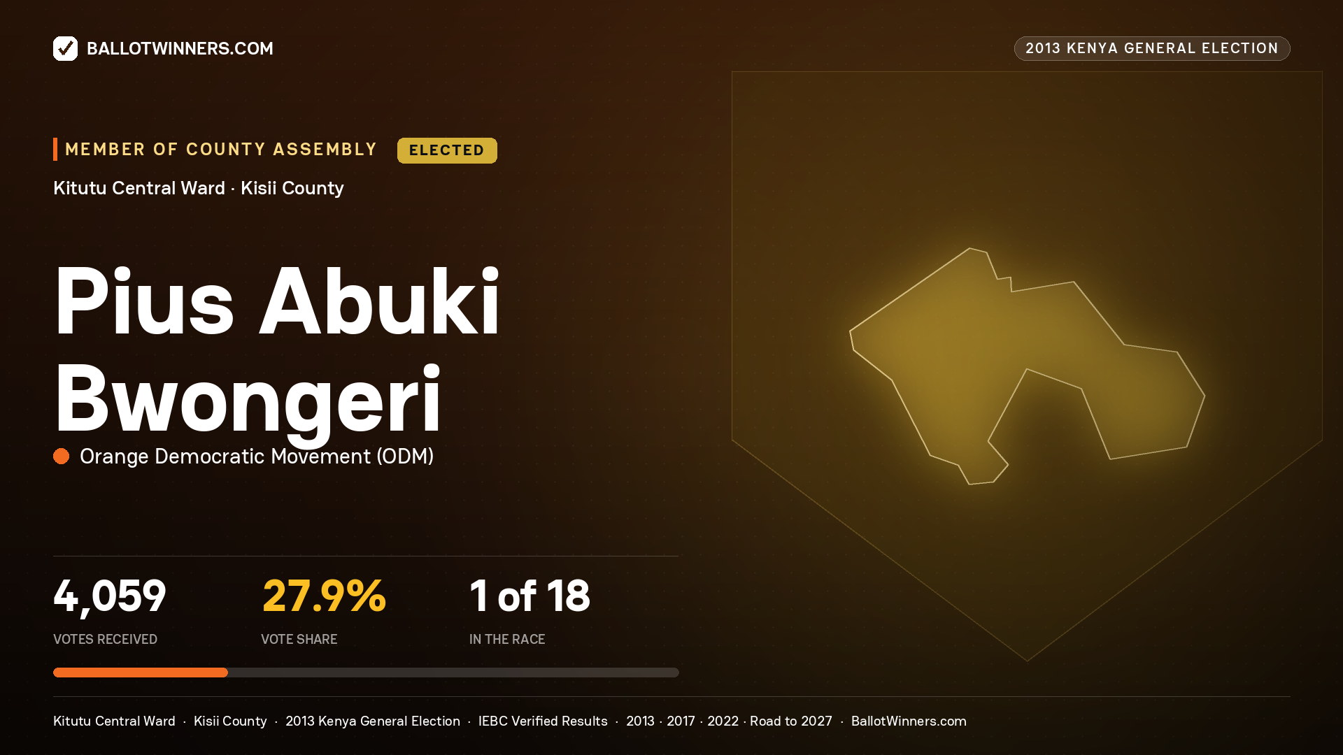 PIUS ABUKI BWONGERI, elected Member of County Assembly for KITUTU CENTRAL, 4,059 votes, 2013 Kenya general election.