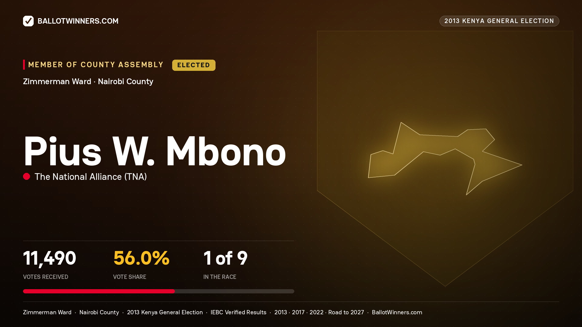 PIUS W. MBONO, elected Member of County Assembly for ZIMMERMAN, 11,490 votes, 2013 Kenya general election.