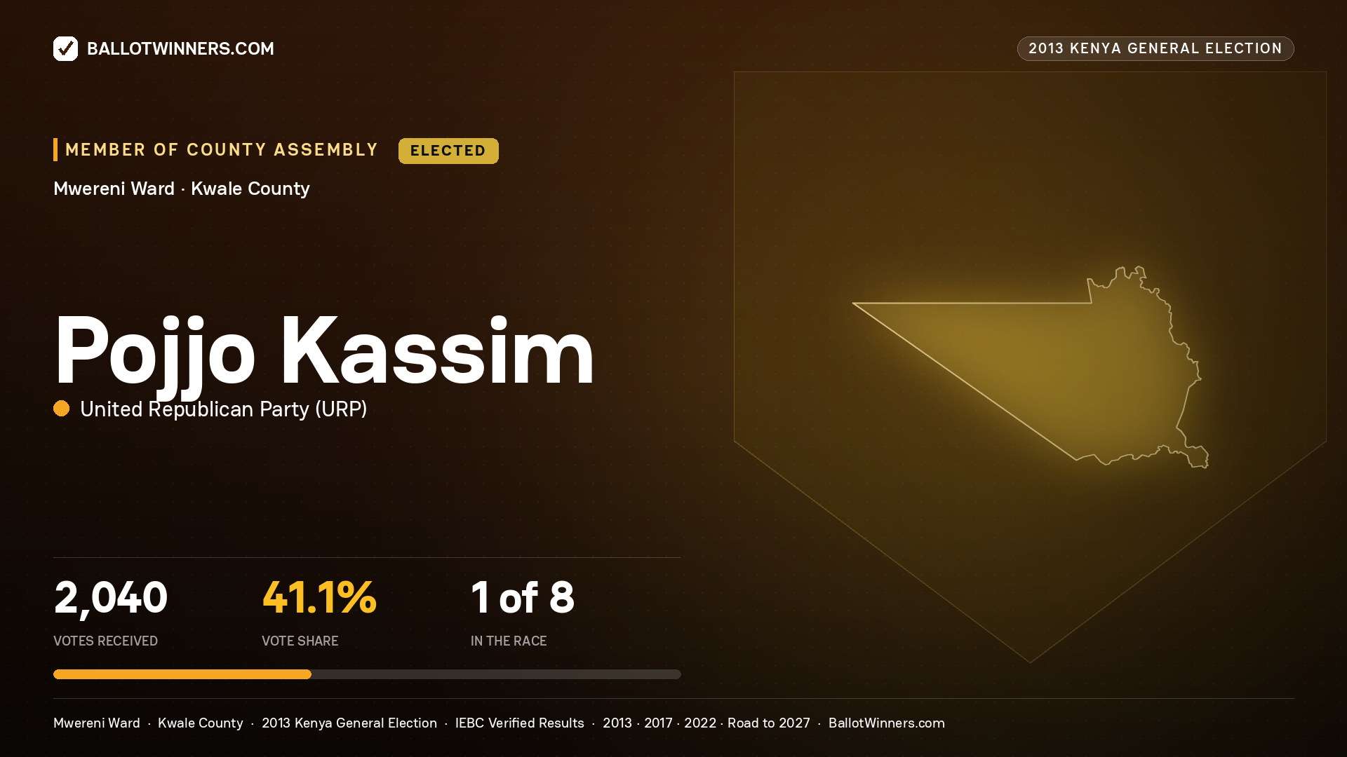 POJJO KASSIM, elected Member of County Assembly for MWERENI, 2,040 votes, 2013 Kenya general election.