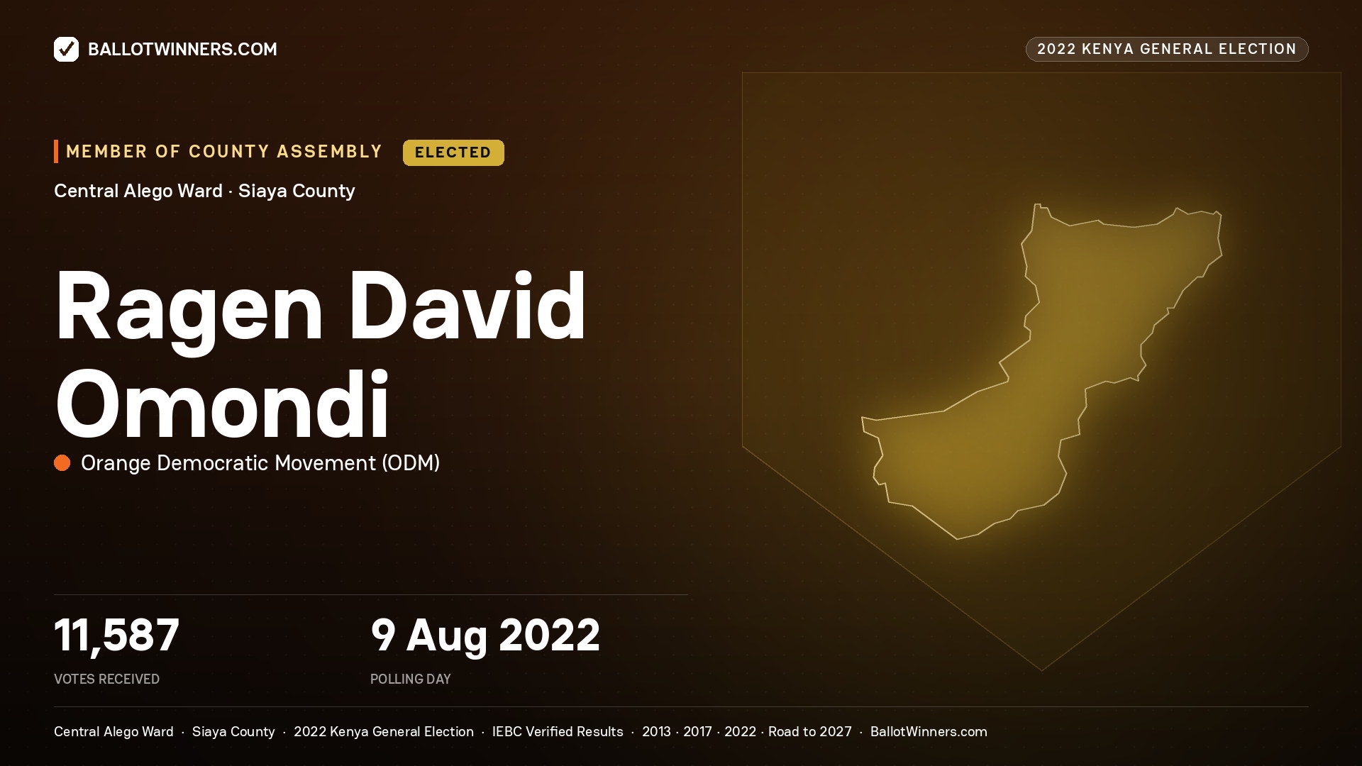 Ragen David Omondi, Orange Democratic Movement, elected Member of County Assembly for Central Alego, 11,587 votes, 2022 Kenya general election.