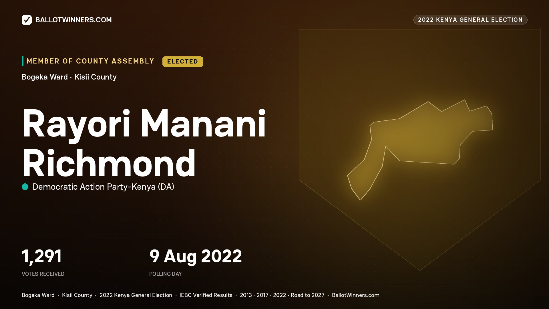 Rayori Manani Richmond, Democratic Action Party- Kenya, elected Member of County Assembly for Bogeka, 1,291 votes, 2022 Kenya general election.