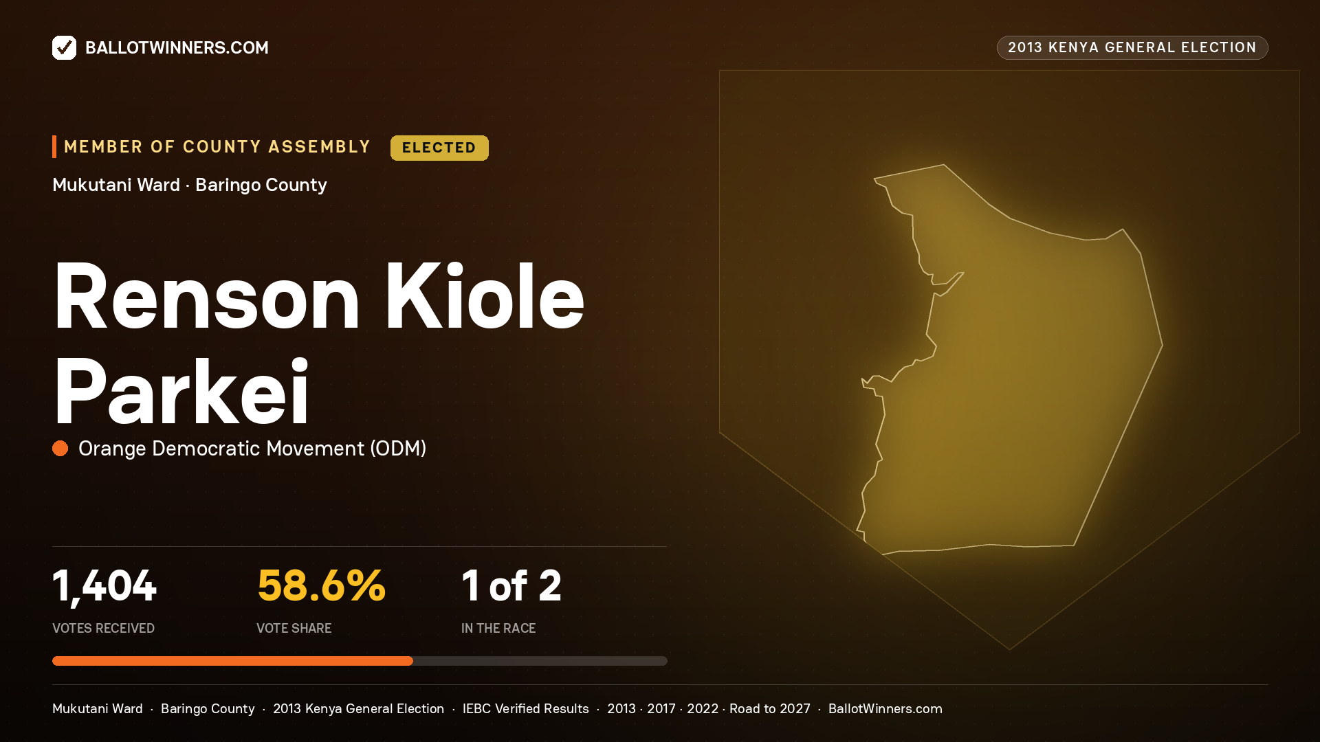 RENSON KIOLE PARKEI, elected Member of County Assembly for MUKUTANI, 1,404 votes, 2013 Kenya general election.