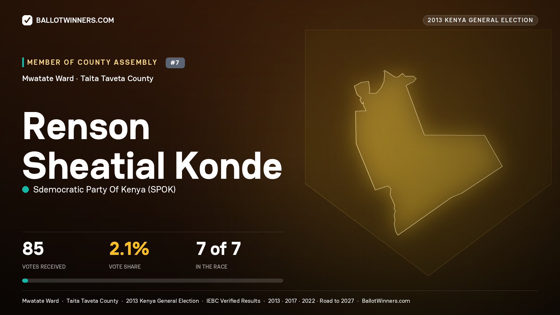 RENSON SHEATIAL KONDE, contested Member of County Assembly for MWATATE, 85 votes, 2013 Kenya general election.