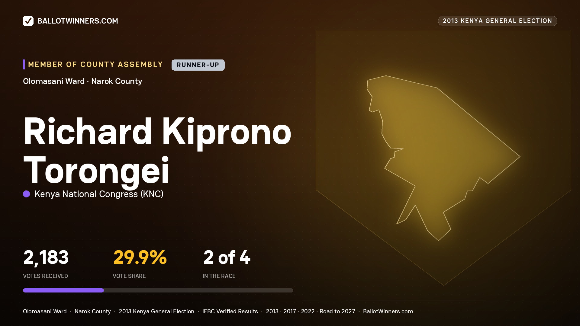 RICHARD KIPRONO TORONGEI, contested Member of County Assembly for OLOMASANI, 2,183 votes, 2013 Kenya general election.