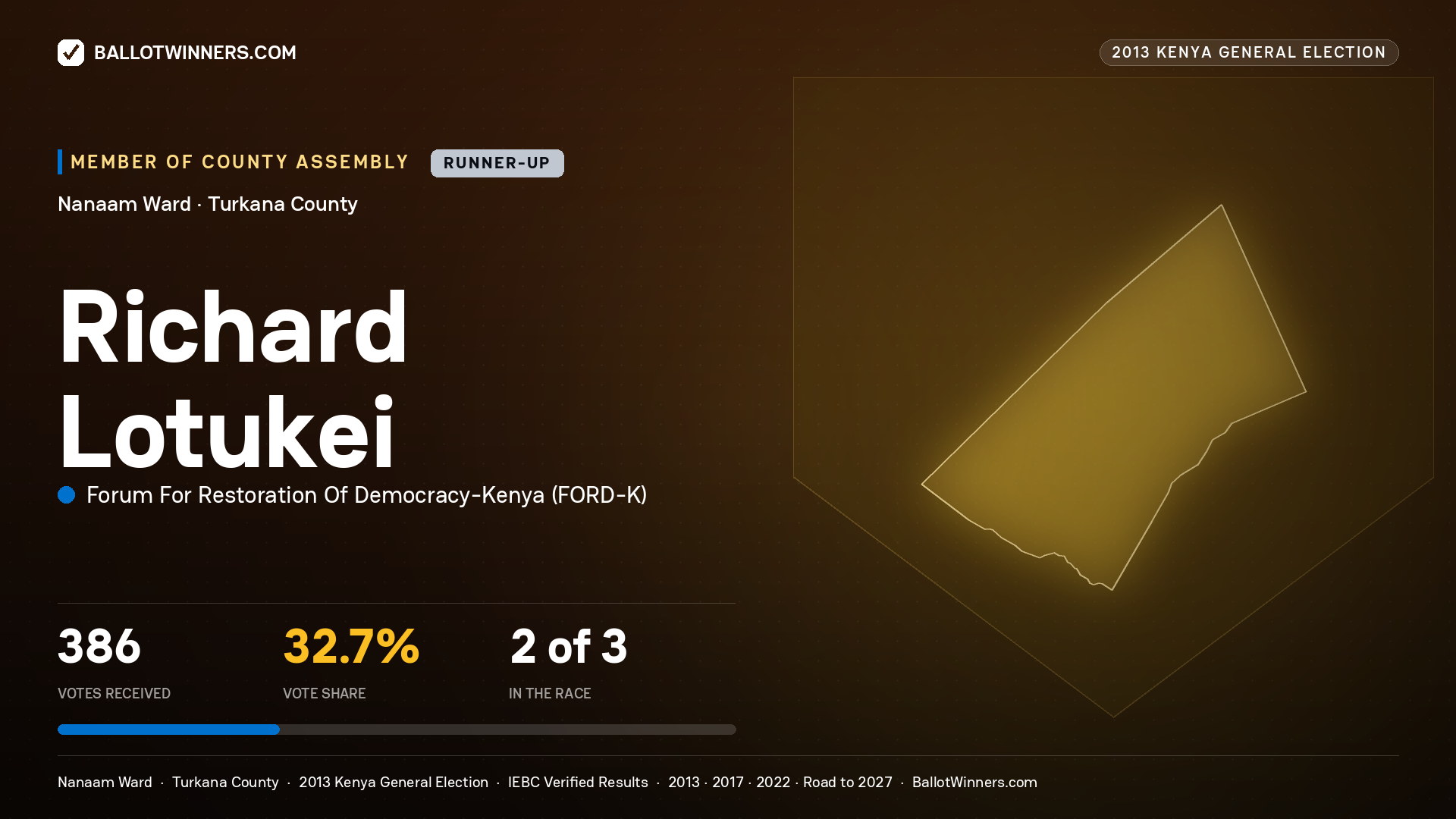RICHARD LOTUKEI, contested Member of County Assembly for NANAAM, 386 votes, 2013 Kenya general election.