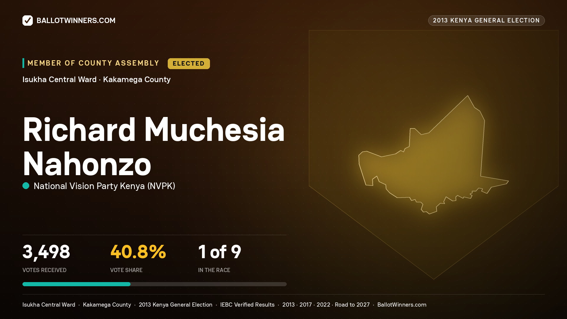 RICHARD MUCHESIA
NAHONZO, elected Member of County Assembly for ISUKHA
CENTRAL, 3,498 votes, 2013 Kenya general election.