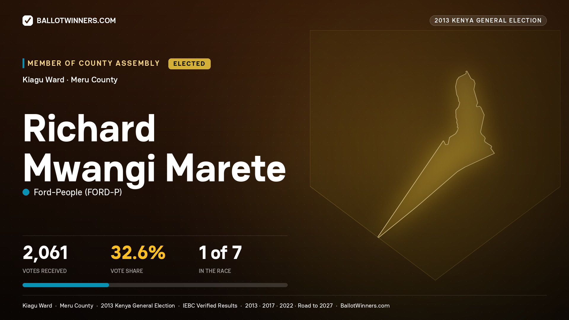 RICHARD MWANGI MARETE, elected Member of County Assembly for KIAGU, 2,061 votes, 2013 Kenya general election.