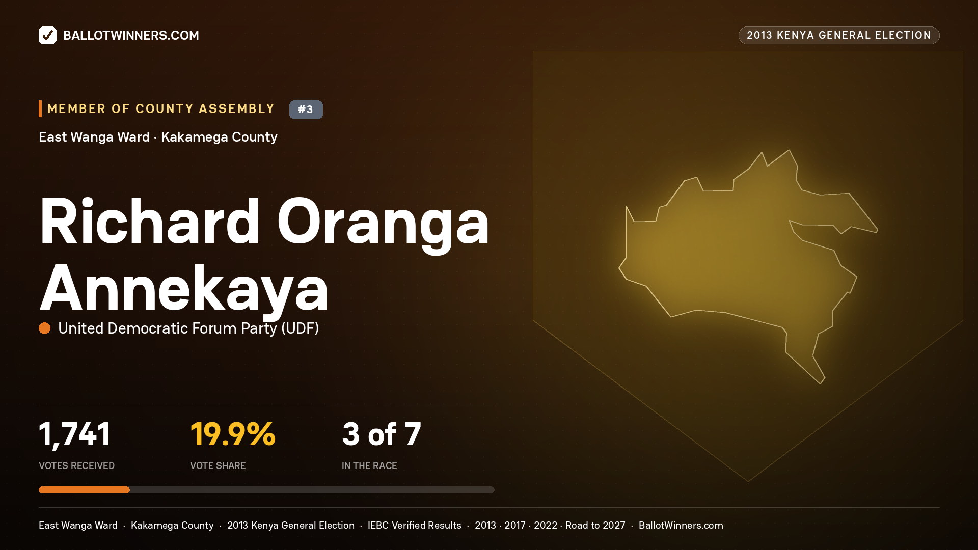 RICHARD ORANGA ANNEKAYA, contested Member of County Assembly for EAST WANGA, 1,741 votes, 2013 Kenya general election.