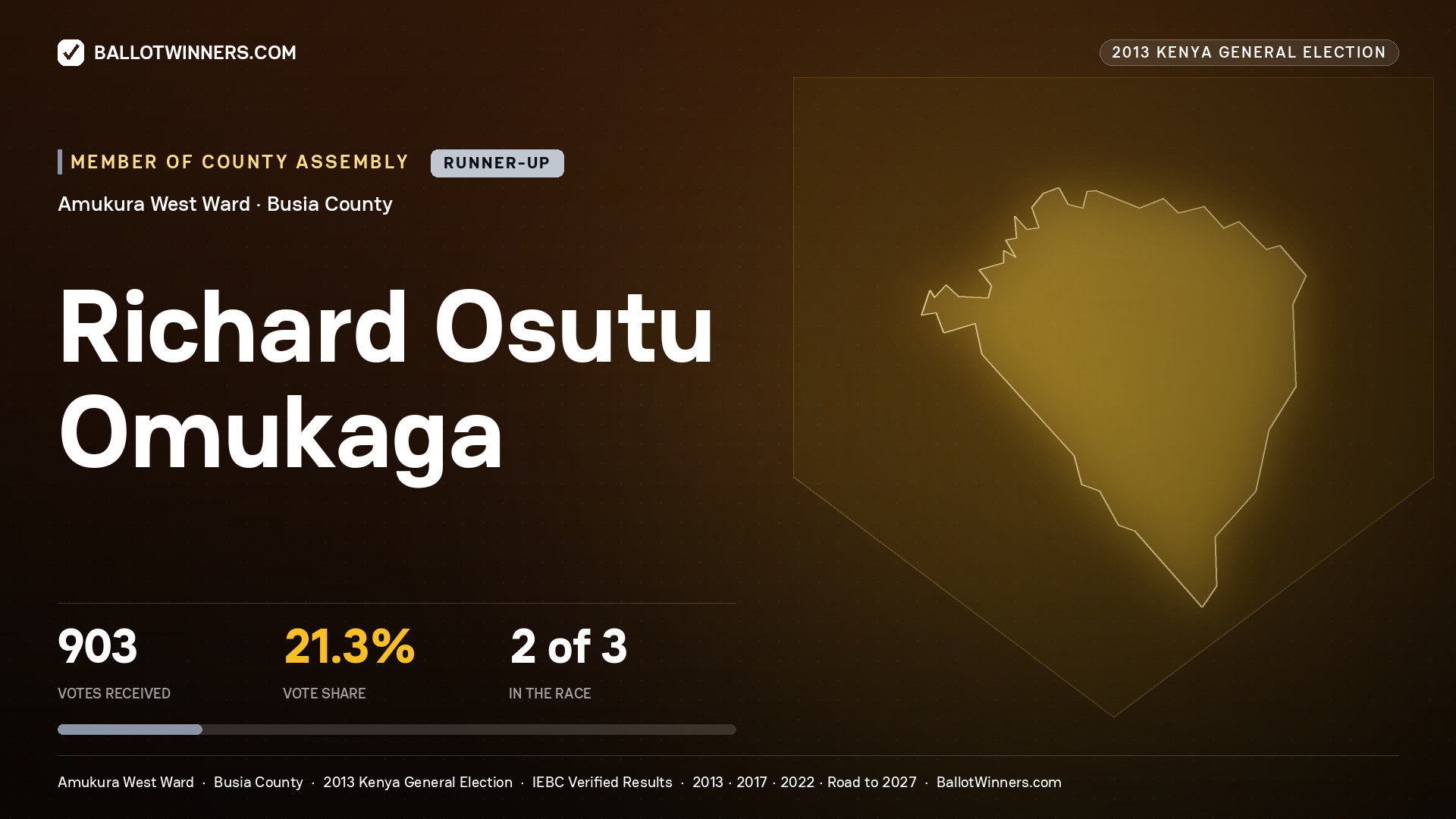 RICHARD   OSUTU OMUKAGA, contested Member of County Assembly for AMUKURA WEST, 903 votes, 2013 Kenya general election.