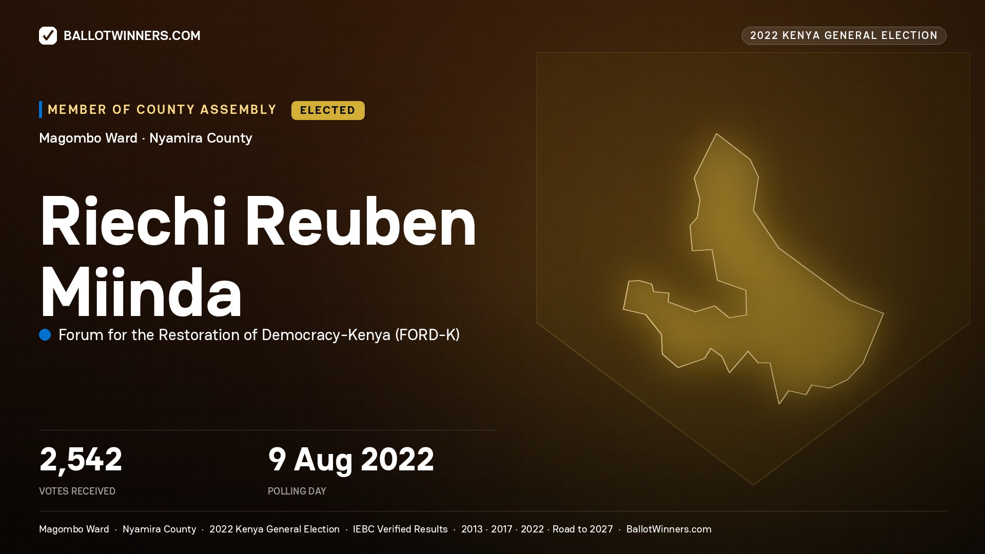 Riechi Reuben Miinda, Forum for the Restoration
of Democracy-Kenya, elected Member of County Assembly for Magombo, 2,542 votes, 2022 Kenya general election.