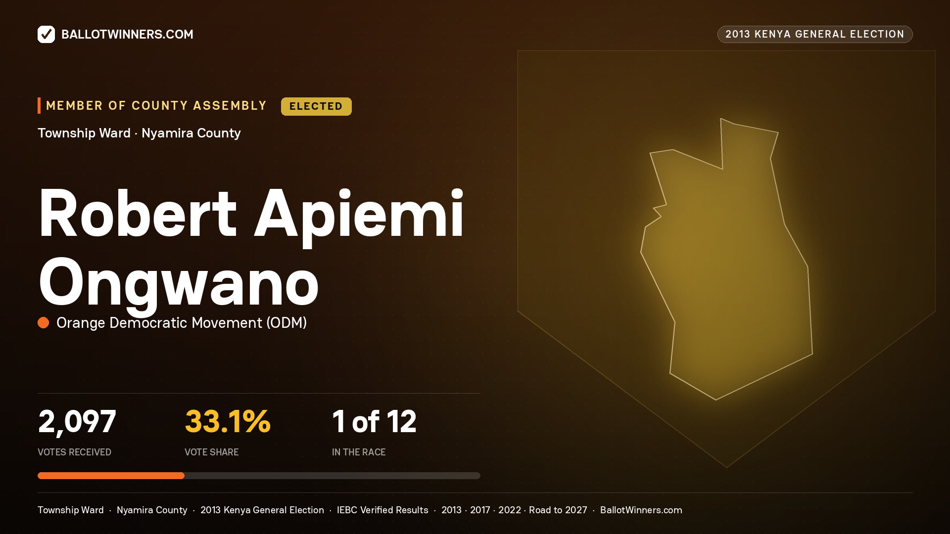 ROBERT APIEMI ONGWANO, elected Member of County Assembly for TOWNSHIP, 2,097 votes, 2013 Kenya general election.