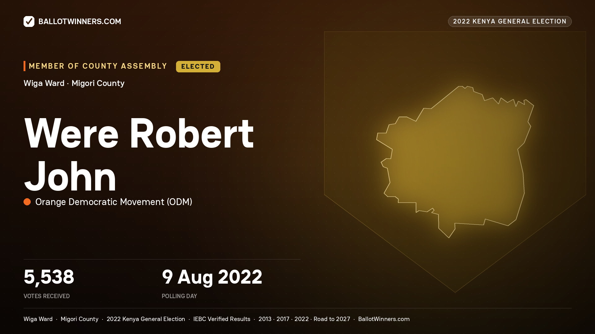 Were Robert John, Orange Democratic Movement, elected Member of County Assembly for Wiga, 5,538 votes, 2022 Kenya general election.