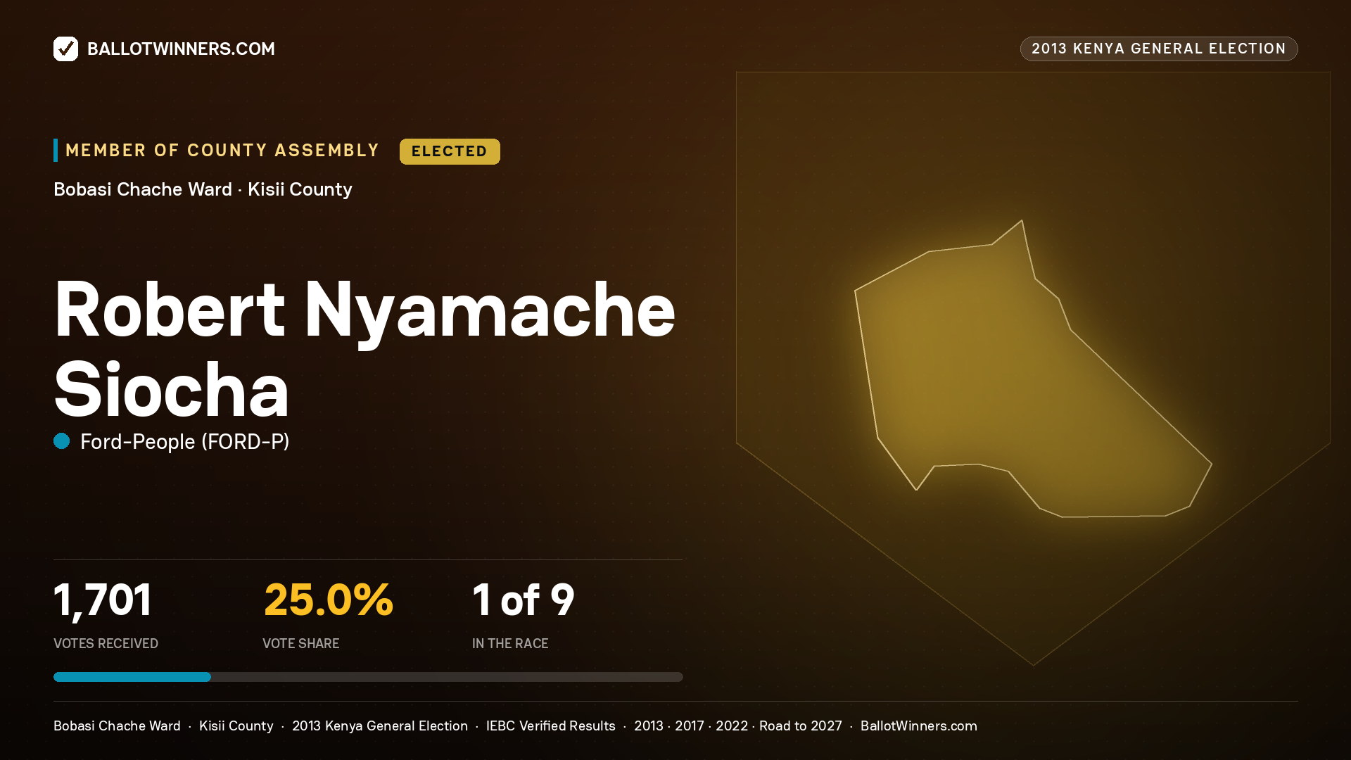 ROBERT NYAMACHE SIOCHA, elected Member of County Assembly for BOBASI CHACHE, 1,701 votes, 2013 Kenya general election.