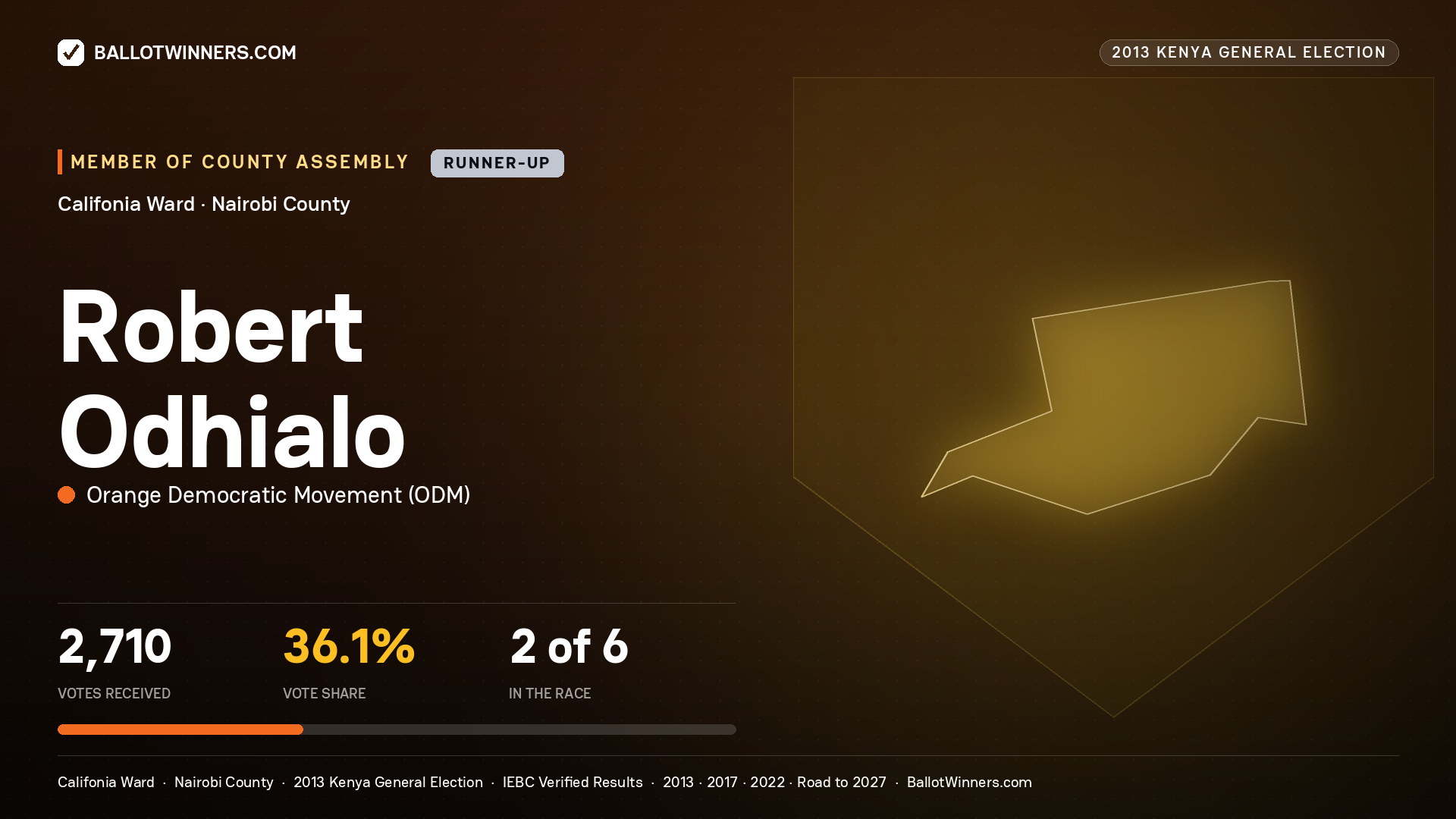 ROBERT ODHIALO, contested Member of County Assembly for CALIFONIA, 2,710 votes, 2013 Kenya general election.