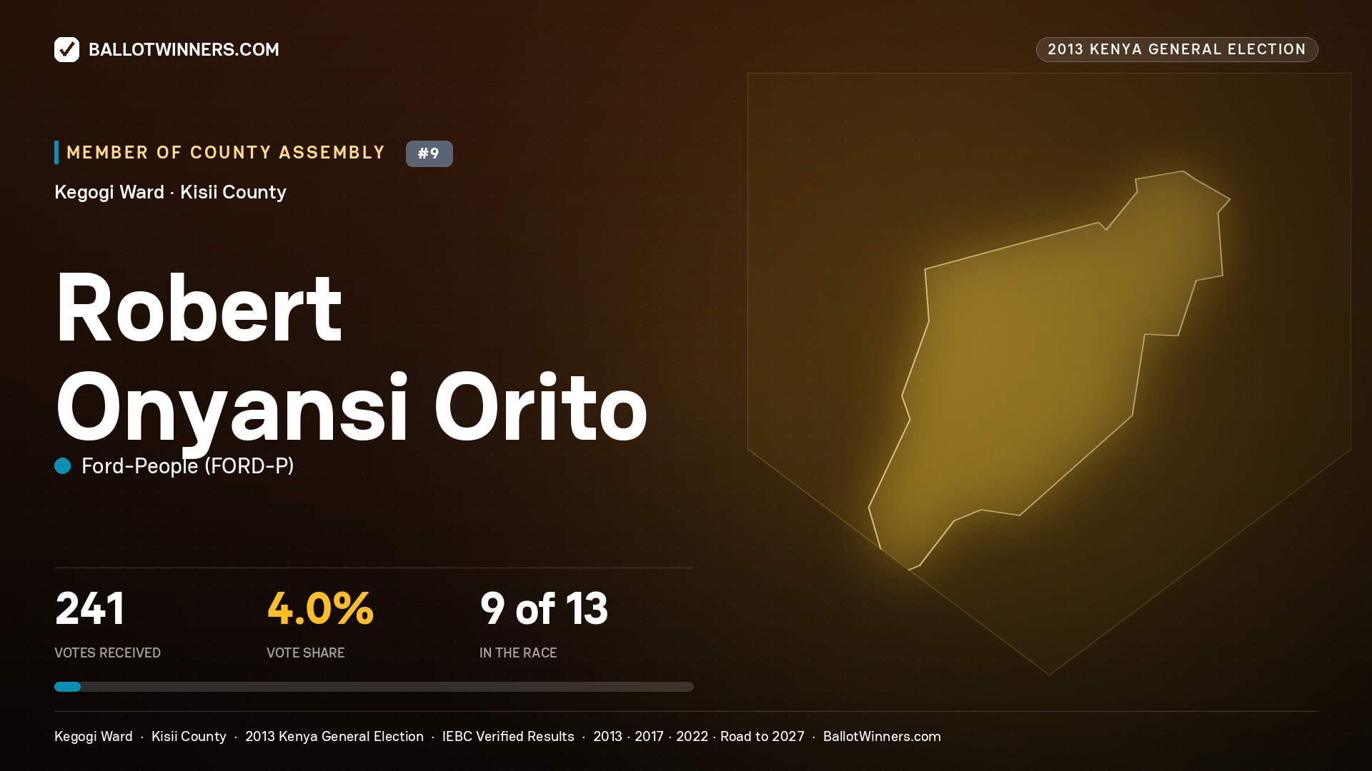 ROBERT ONYANSI ORITO, contested Member of County Assembly for KEGOGI, 241 votes, 2013 Kenya general election.