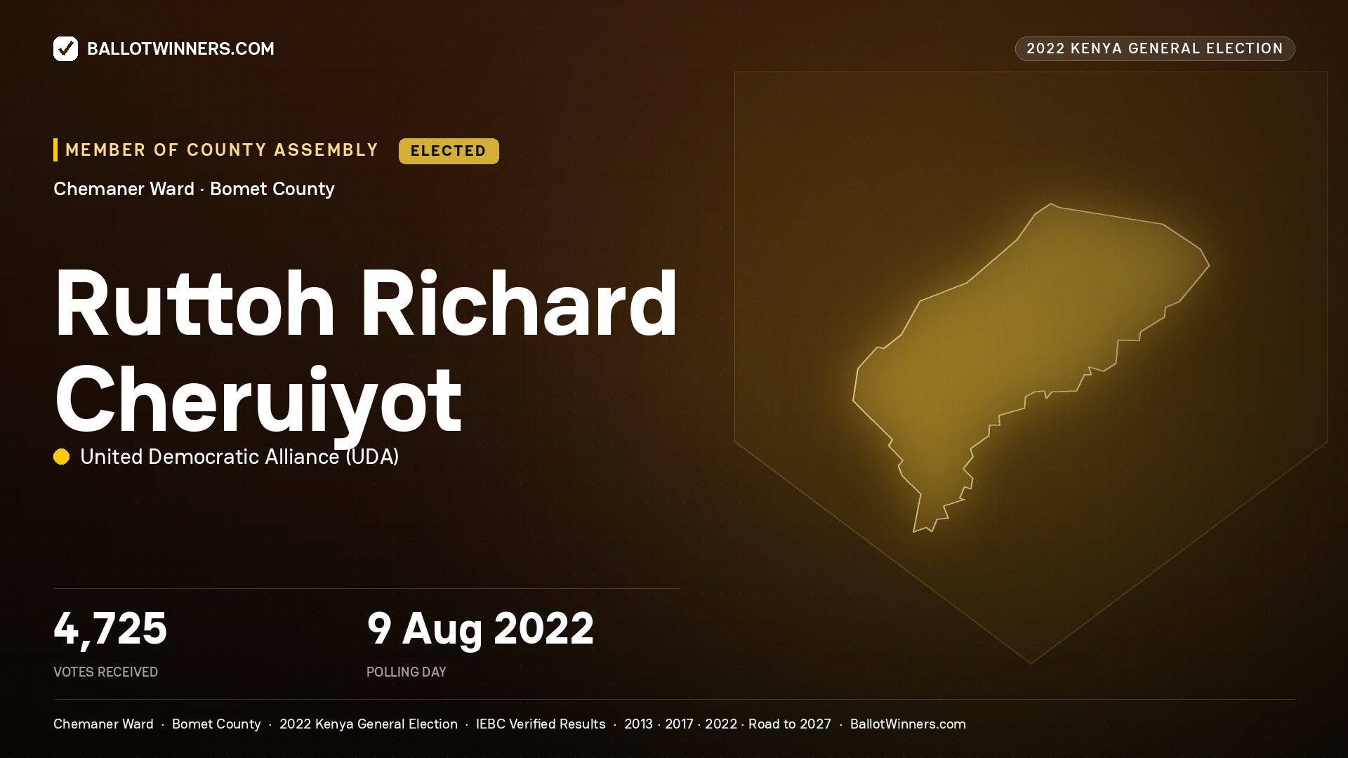 Ruttoh Richard Cheruiyot, United Democratic Alliance, elected Member of County Assembly for Chemaner, 4,725 votes, 2022 Kenya general election.