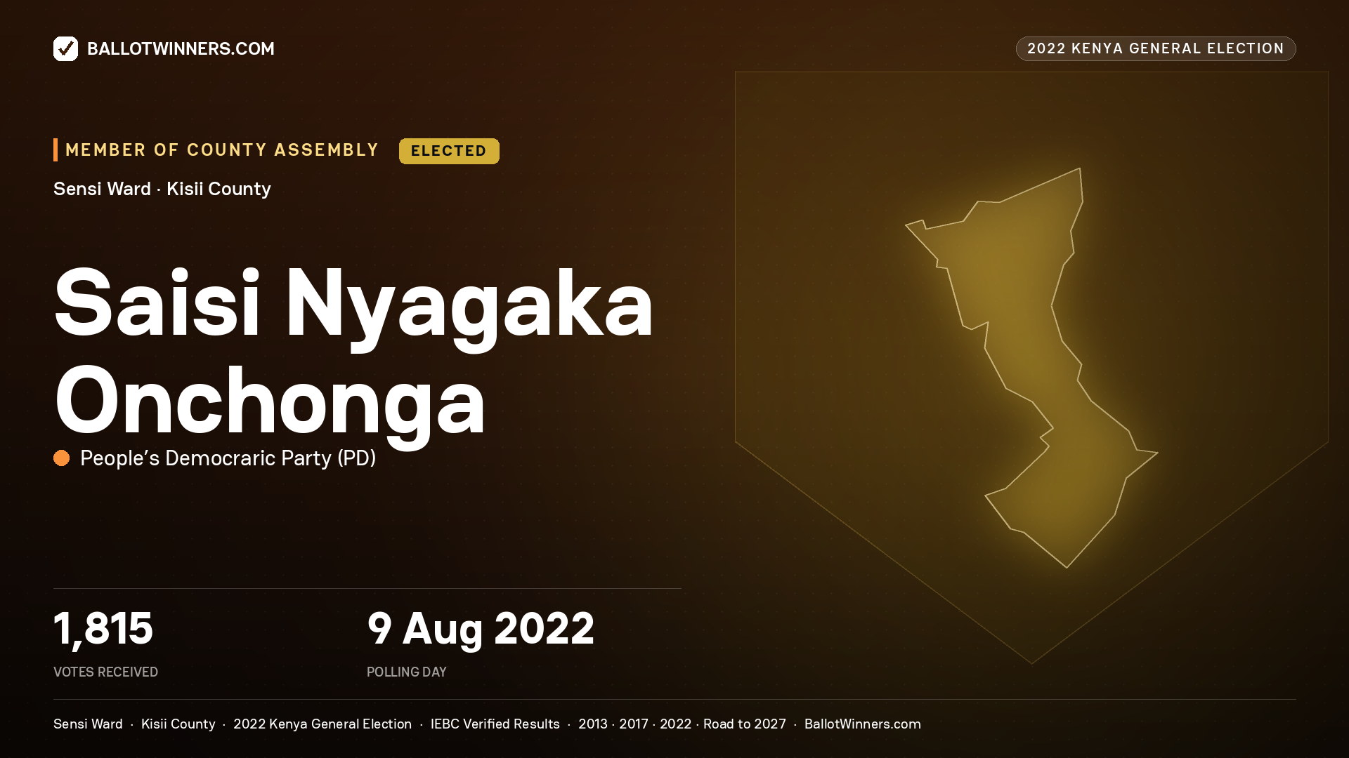 Saisi Nyagaka Onchonga, People’s Democraric Party, elected Member of County Assembly for Sensi, 1,815 votes, 2022 Kenya general election.