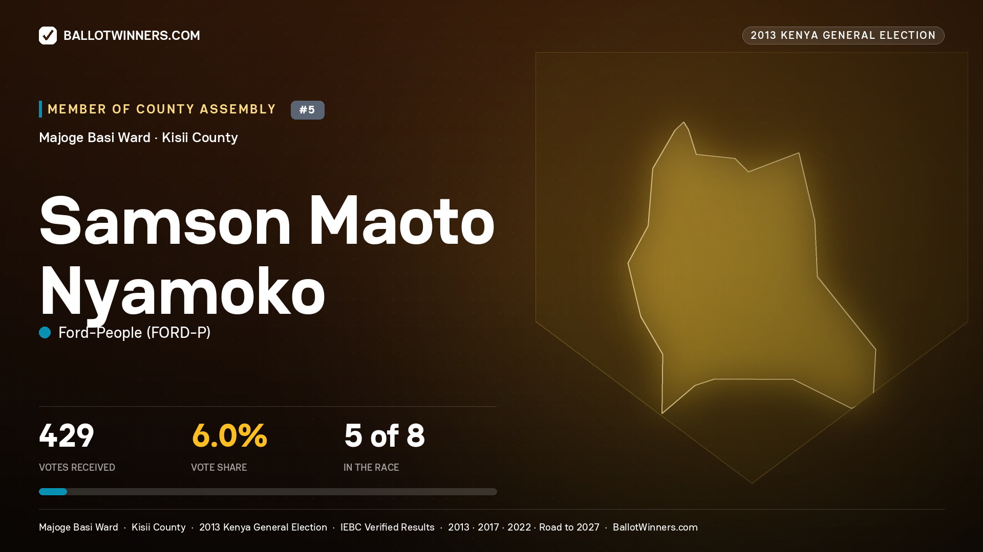 SAMSON MAOTO NYAMOKO, contested Member of County Assembly for MAJOGE BASI, 429 votes, 2013 Kenya general election.