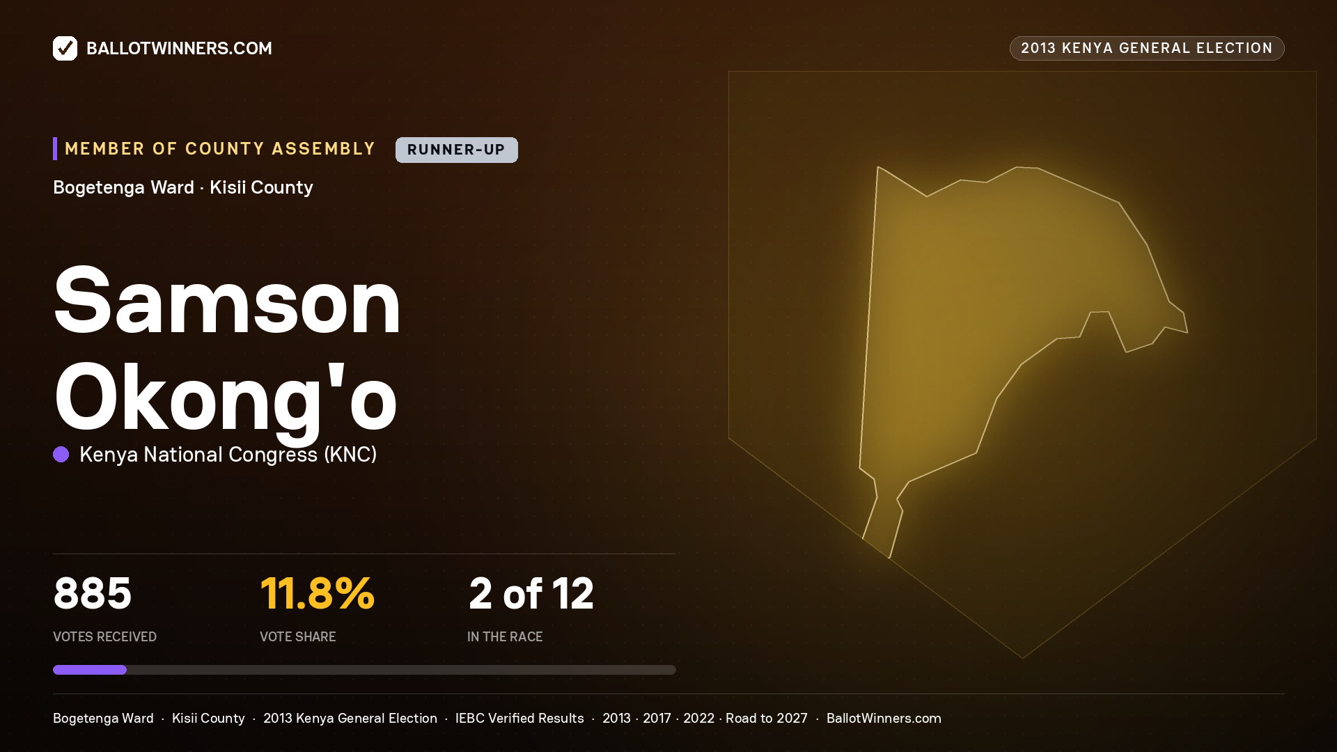 SAMSON OKONG'O, contested Member of County Assembly for BOGETENGA, 885 votes, 2013 Kenya general election.
