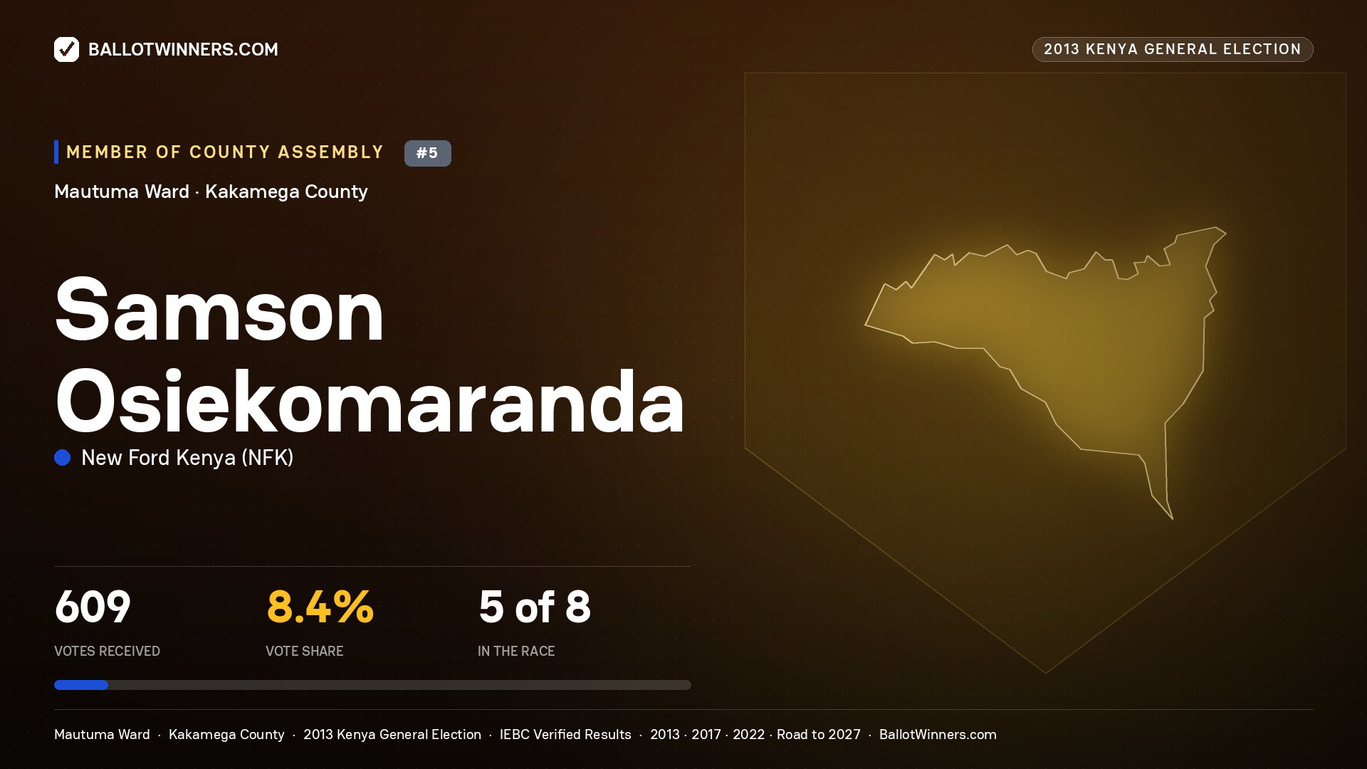 SAMSON OSIEKOMARANDA, contested Member of County Assembly for MAUTUMA, 609 votes, 2013 Kenya general election.