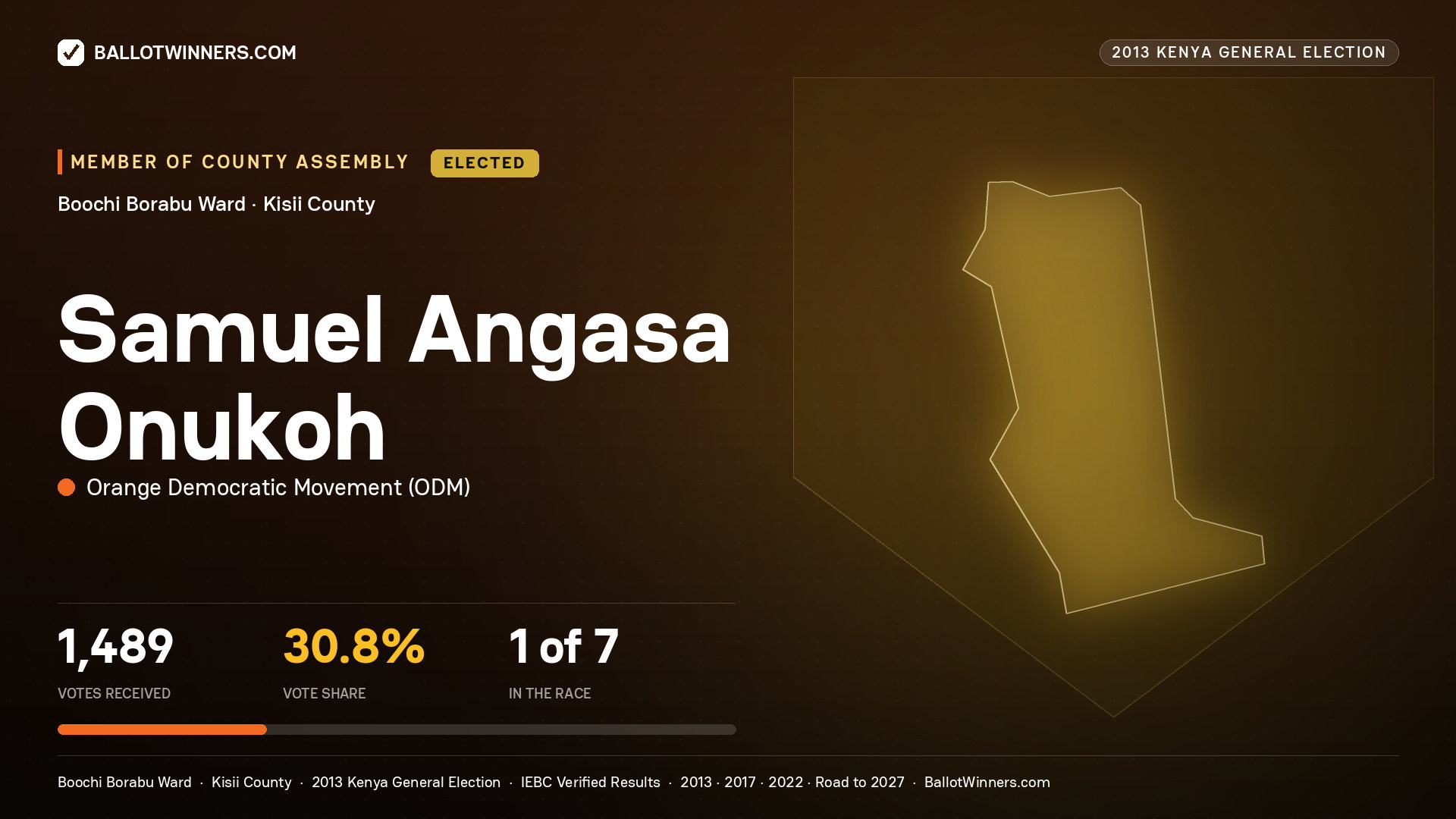 SAMUEL ANGASA ONUKOH, elected Member of County Assembly for BOOCHI BORABU, 1,489 votes, 2013 Kenya general election.
