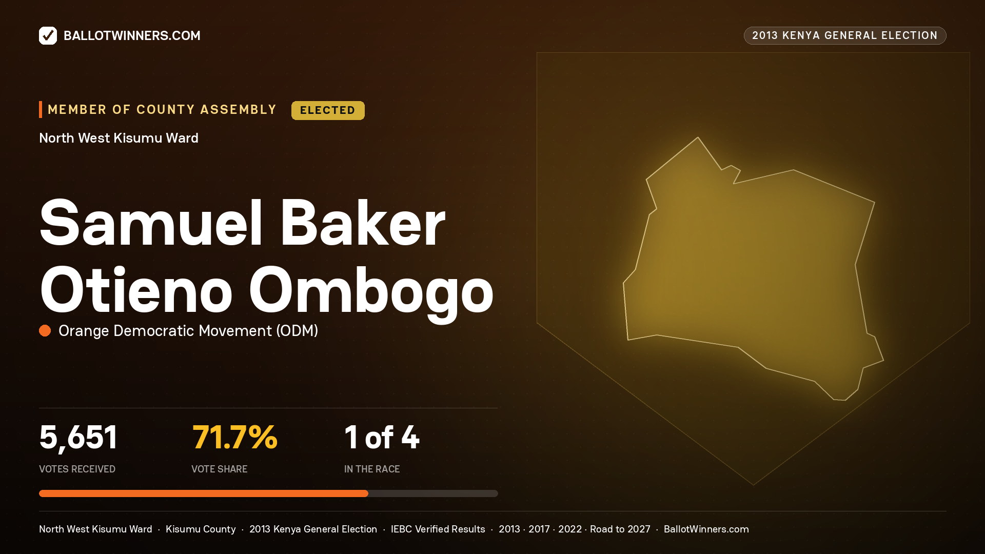SAMUEL BAKER OTIENO OMBOGO, elected Member of County Assembly for NORTH WEST KISUMU, 5,651 votes, 2013 Kenya general election.