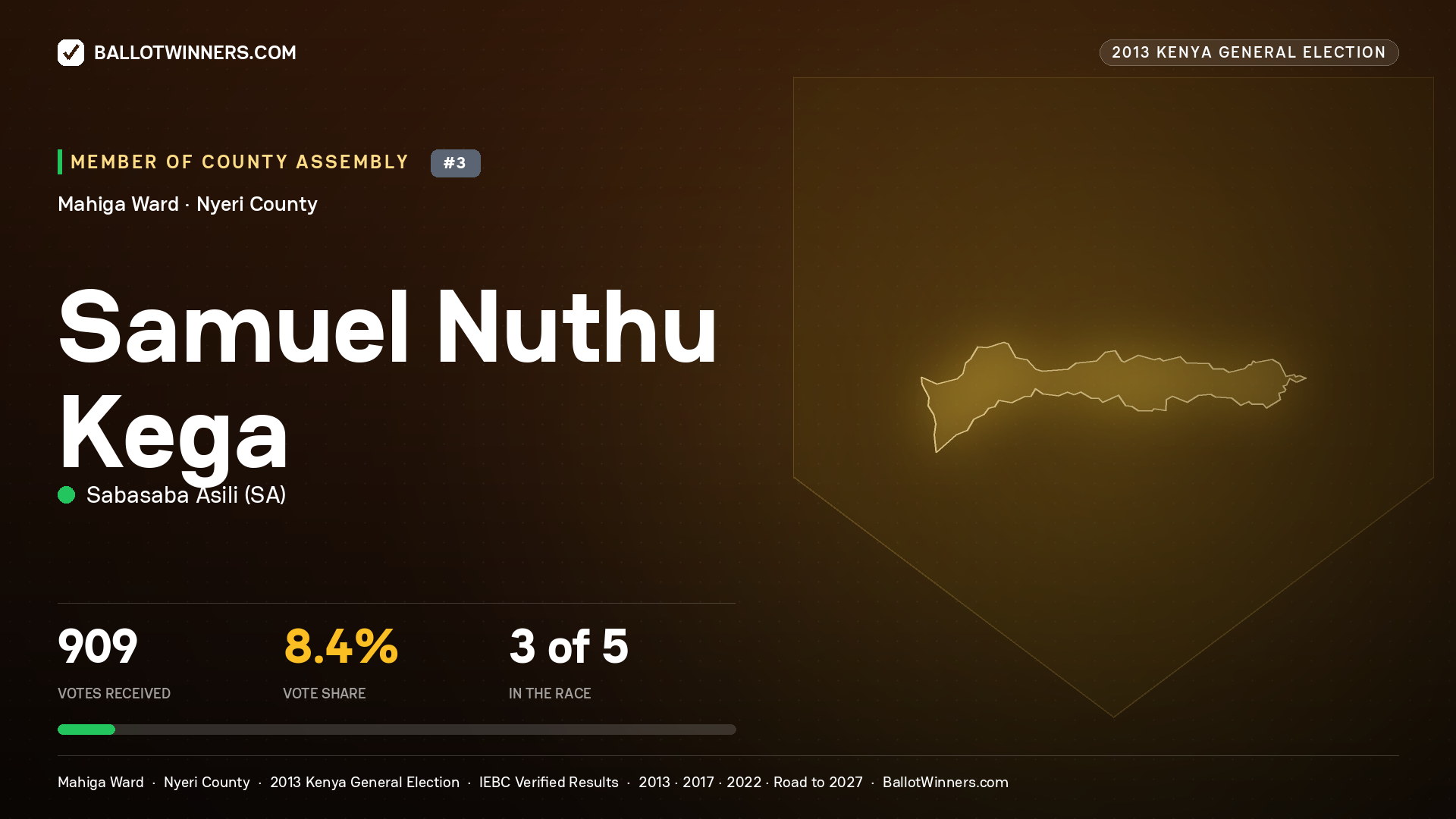 SAMUEL NUTHU KEGA, contested Member of County Assembly for MAHIGA, 909 votes, 2013 Kenya general election.