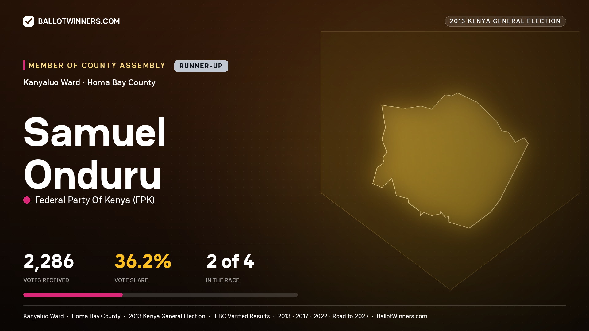 SAMUEL ONDURU, contested Member of County Assembly for KANYALUO, 2,286 votes, 2013 Kenya general election.