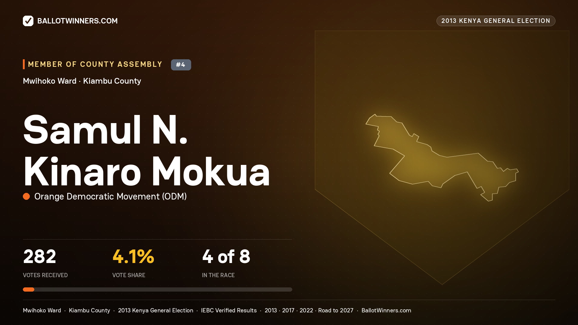 SAMUL N. KINARO MOKUA, contested Member of County Assembly for MWIHOKO, 282 votes, 2013 Kenya general election.