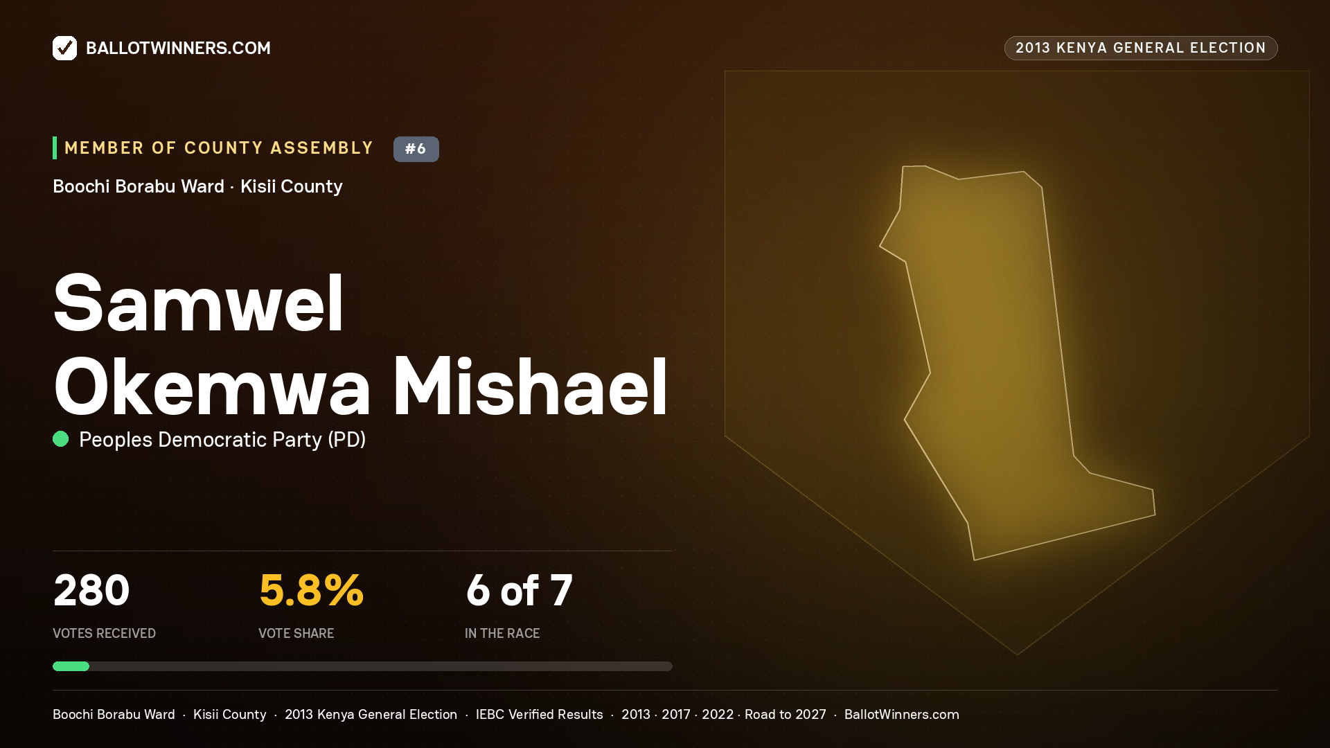 SAMWEL OKEMWA MISHAEL, contested Member of County Assembly for BOOCHI BORABU, 280 votes, 2013 Kenya general election.