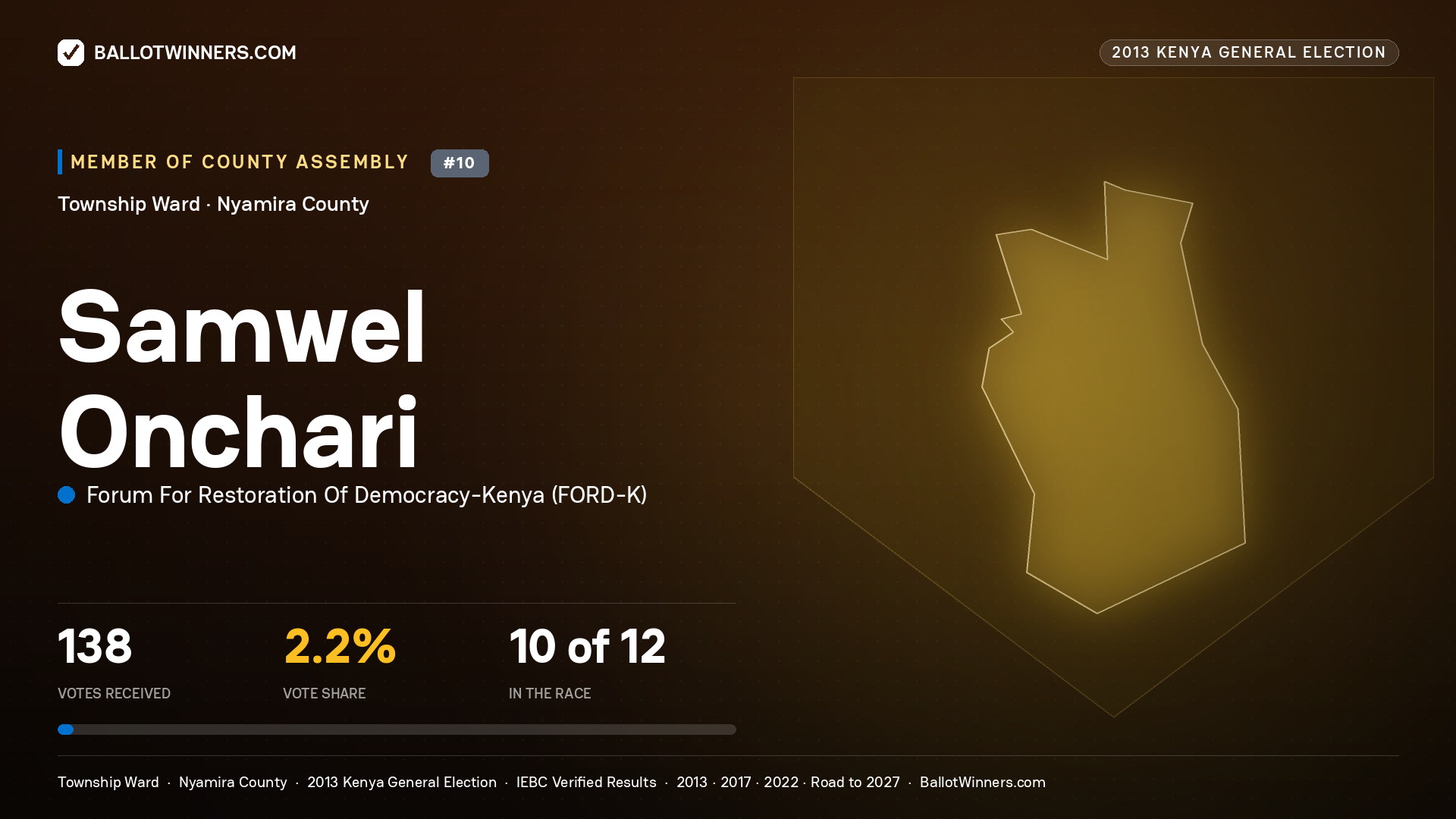 SAMWEL ONCHARI, contested Member of County Assembly for TOWNSHIP, 138 votes, 2013 Kenya general election.