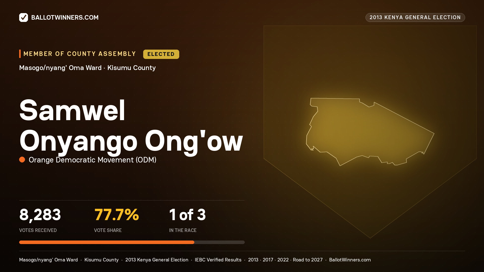 SAMWEL ONYANGO ONG'OW, elected Member of County Assembly for MASOGO/NYANG' OMA, 8,283 votes, 2013 Kenya general election.