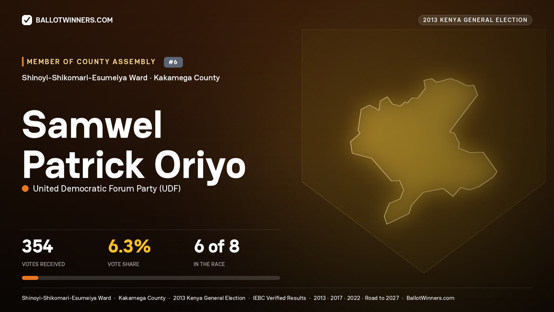 SAMWEL PATRICK ORIYO, contested Member of County Assembly for SHINOYI- SHIKOMARI-
ESUMEIYA, 354 votes, 2013 Kenya general election.