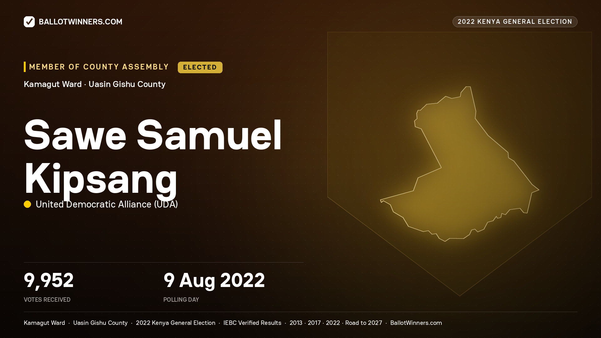 Sawe Samuel Kipsang, United Democratic
Alliance, elected Member of County Assembly for Kamagut, 9,952 votes, 2022 Kenya general election.