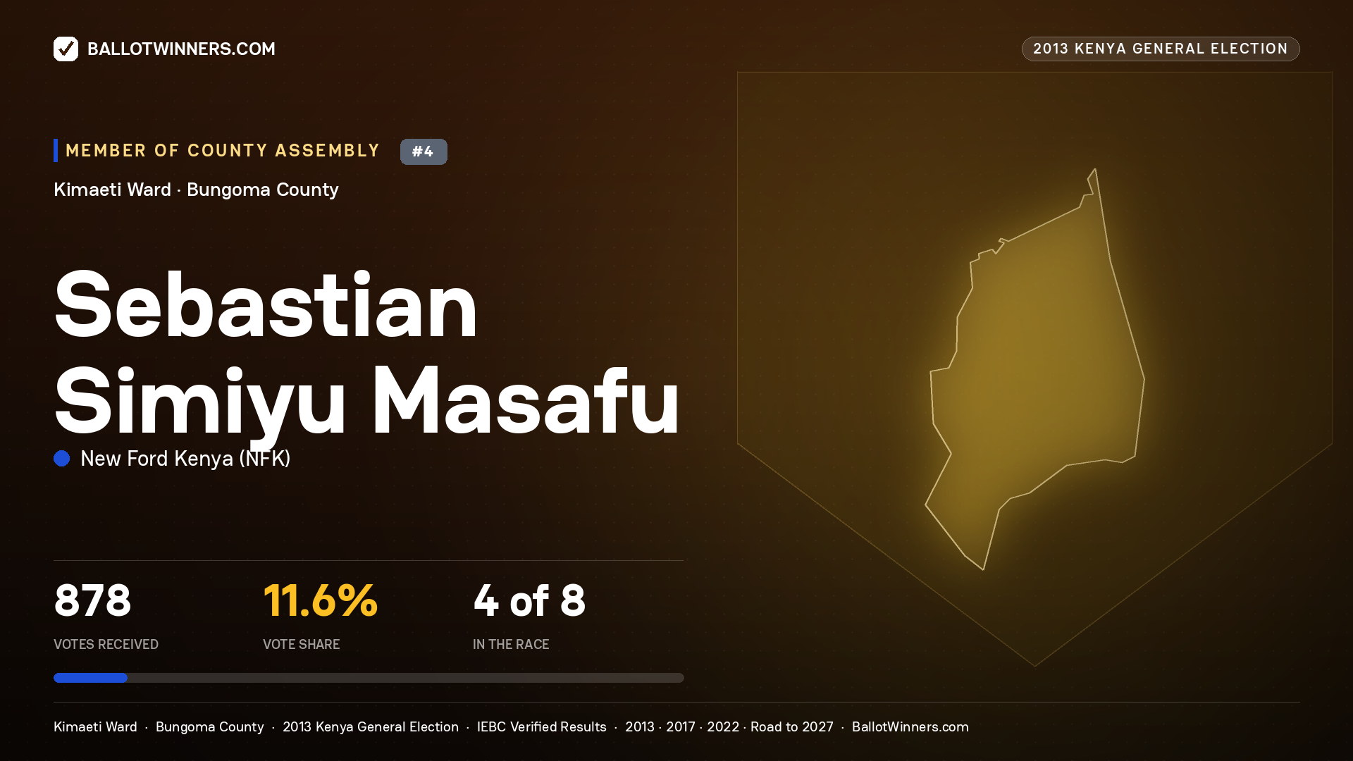 SEBASTIAN SIMIYU MASAFU, contested Member of County Assembly for KIMAETI, 878 votes, 2013 Kenya general election.
