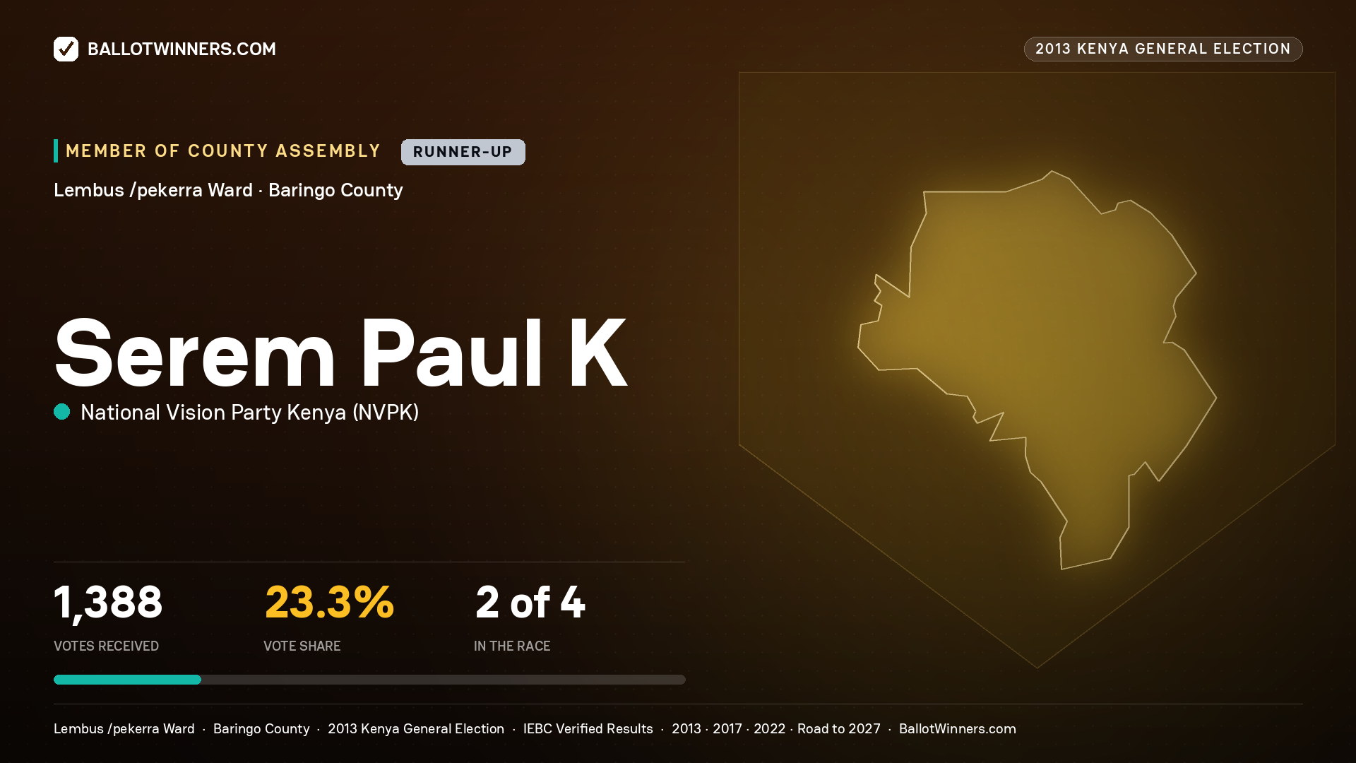 SEREM PAUL   K, contested Member of County Assembly for LEMBUS
/PEKERRA, 1,388 votes, 2013 Kenya general election.