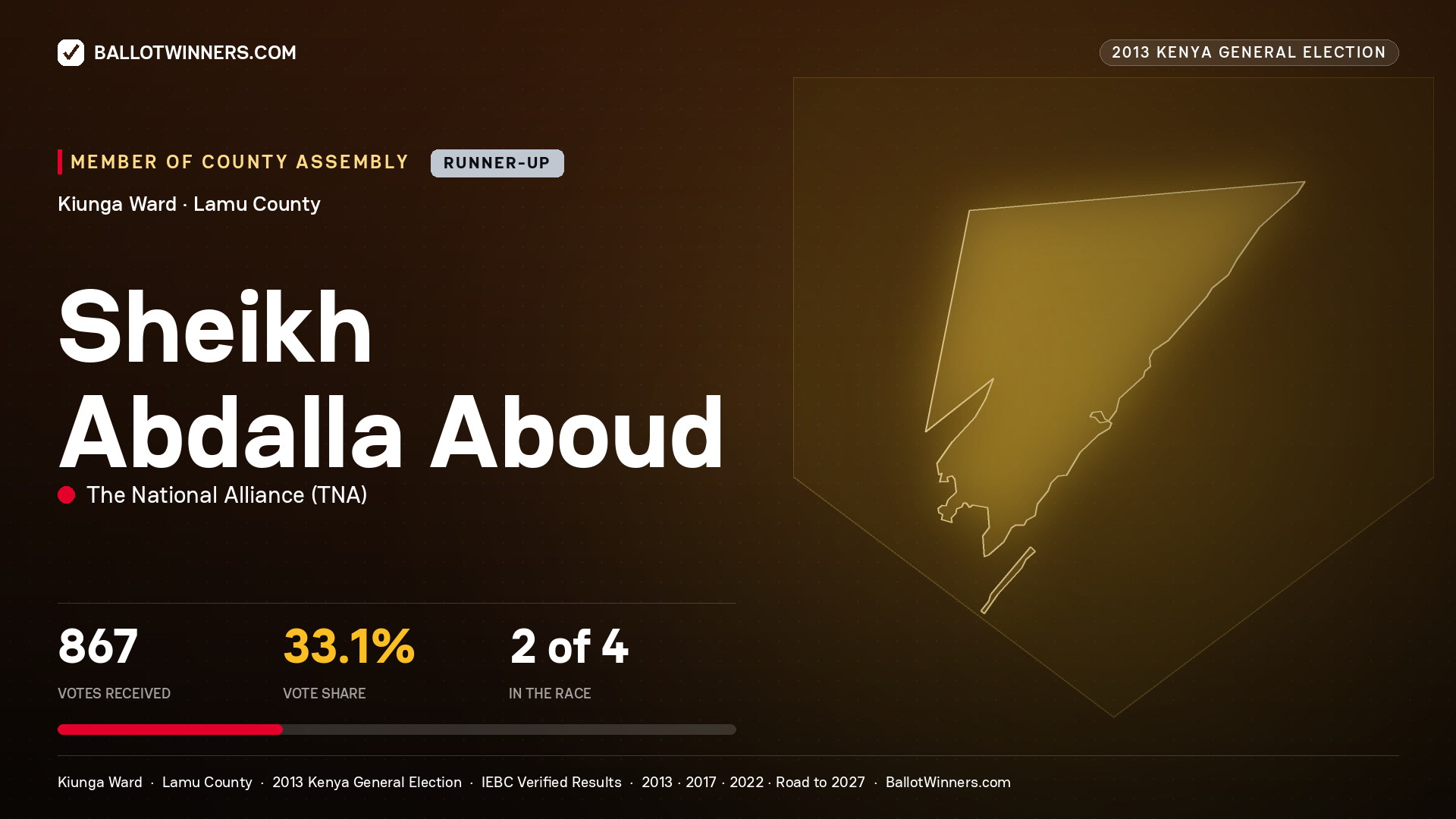 SHEIKH ABDALLA ABOUD, contested Member of County Assembly for KIUNGA, 867 votes, 2013 Kenya general election.