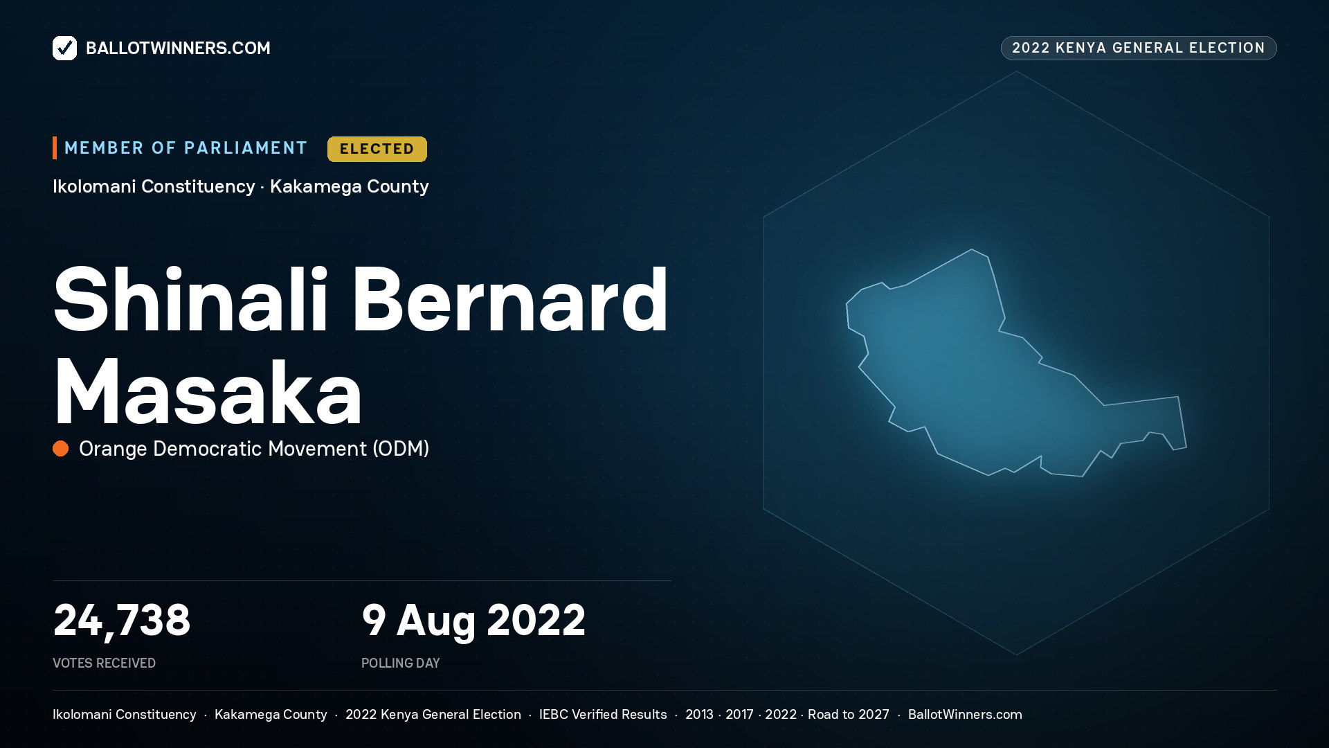 Shinali Bernard Masaka, Orange Democratic Movement, elected Member of Parliament for Ikolomani, 24,738 votes, 2022 Kenya general election.