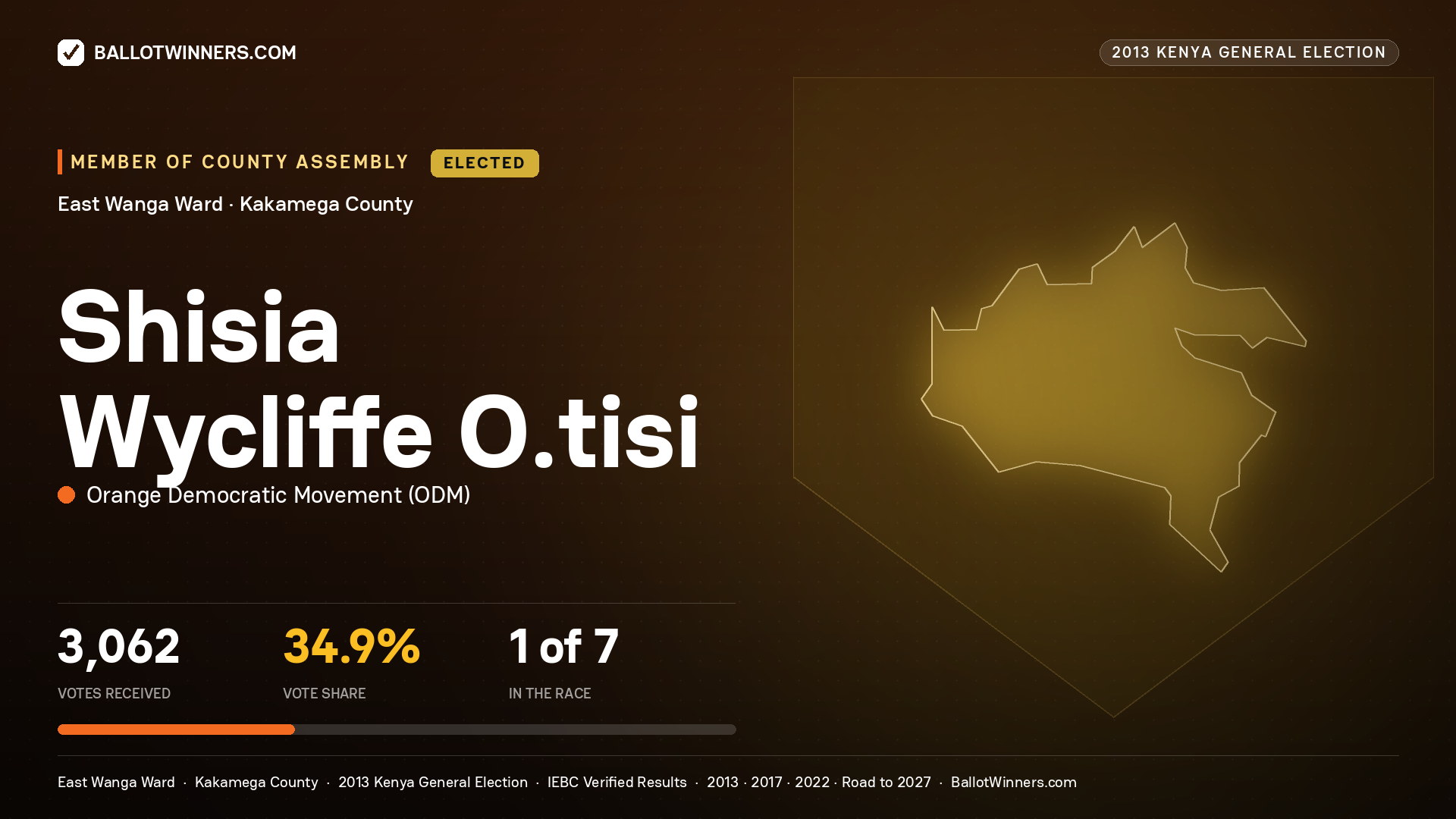 SHISIA WYCLIFFE O.TISI, elected Member of County Assembly for EAST WANGA, 3,062 votes, 2013 Kenya general election.